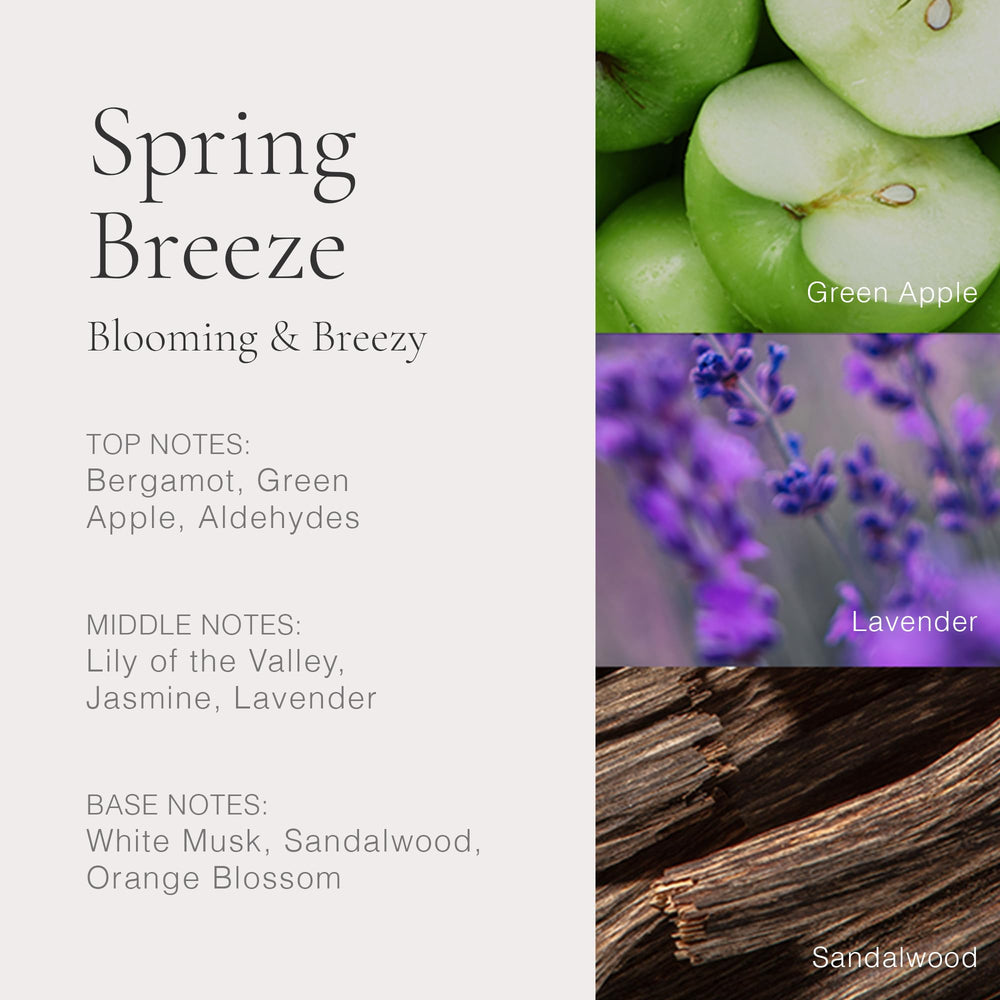 CLEAN label detail on rollerball indicating fragrance names and effortless identification benefit