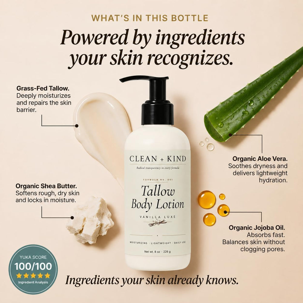 Clean + Kind pump close-up highlighting whipped lotion texture and fast absorption