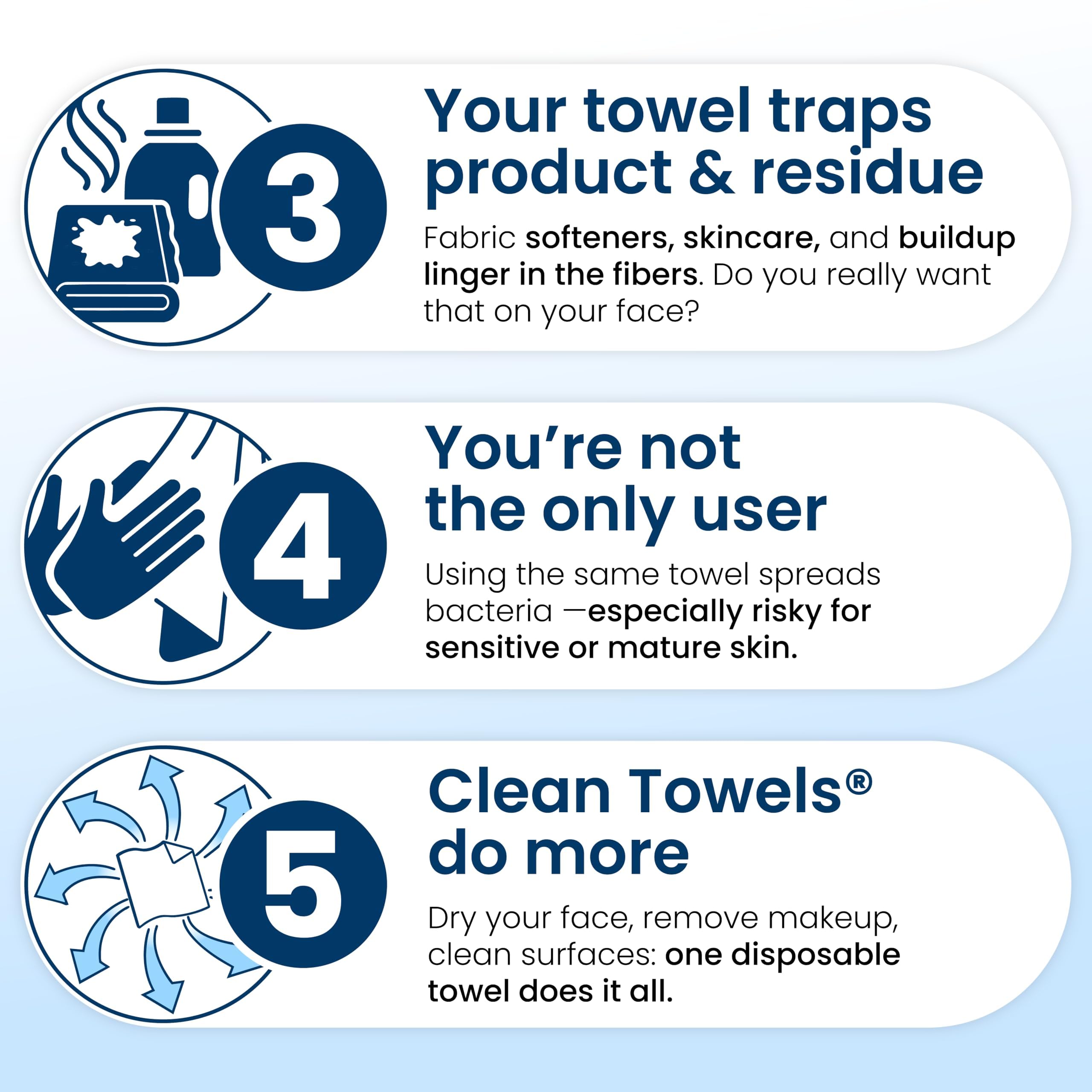 Open pack of Clean Skin Club revealing fifty single-use dry towels for hygiene