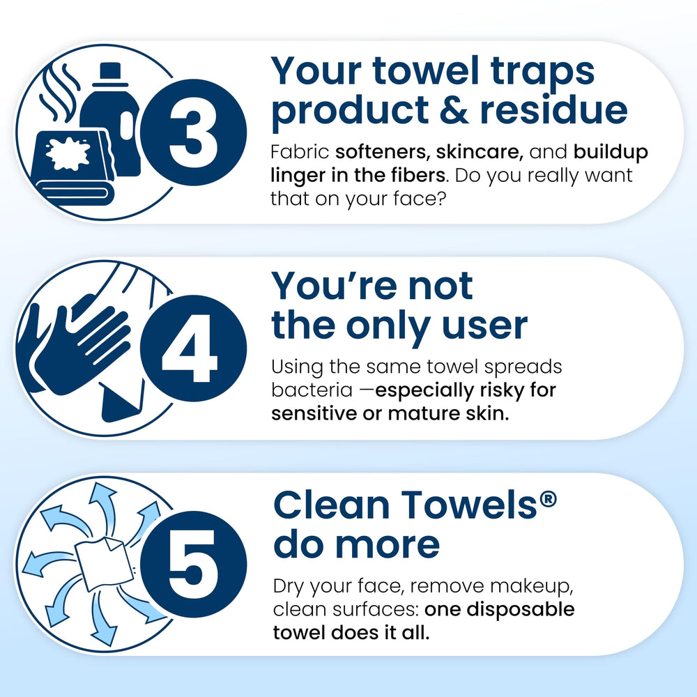Open pack of Clean Skin Club revealing fifty single-use dry towels for hygiene