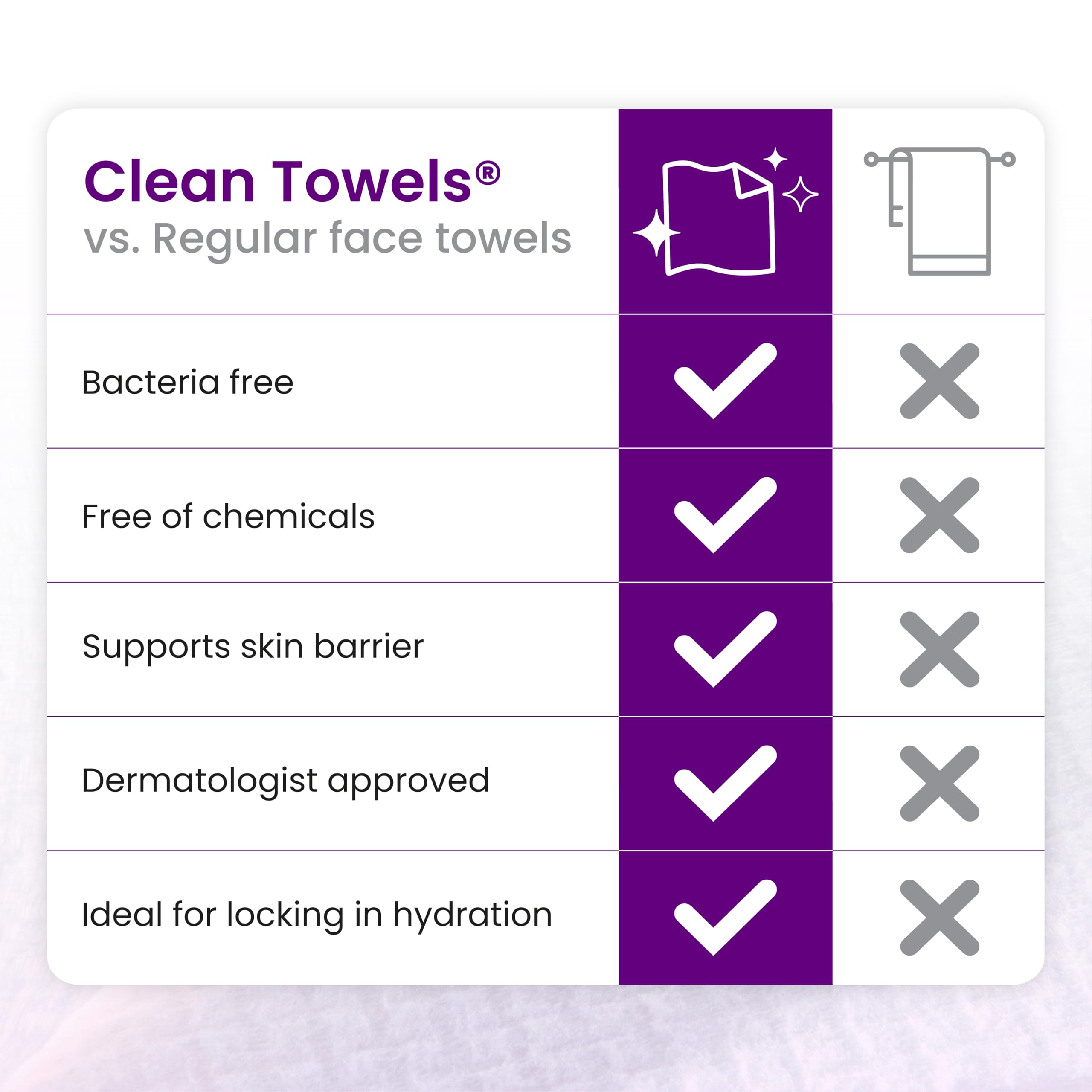 Clean Skin Club biodegradable packaging label showing eco-friendly benefit