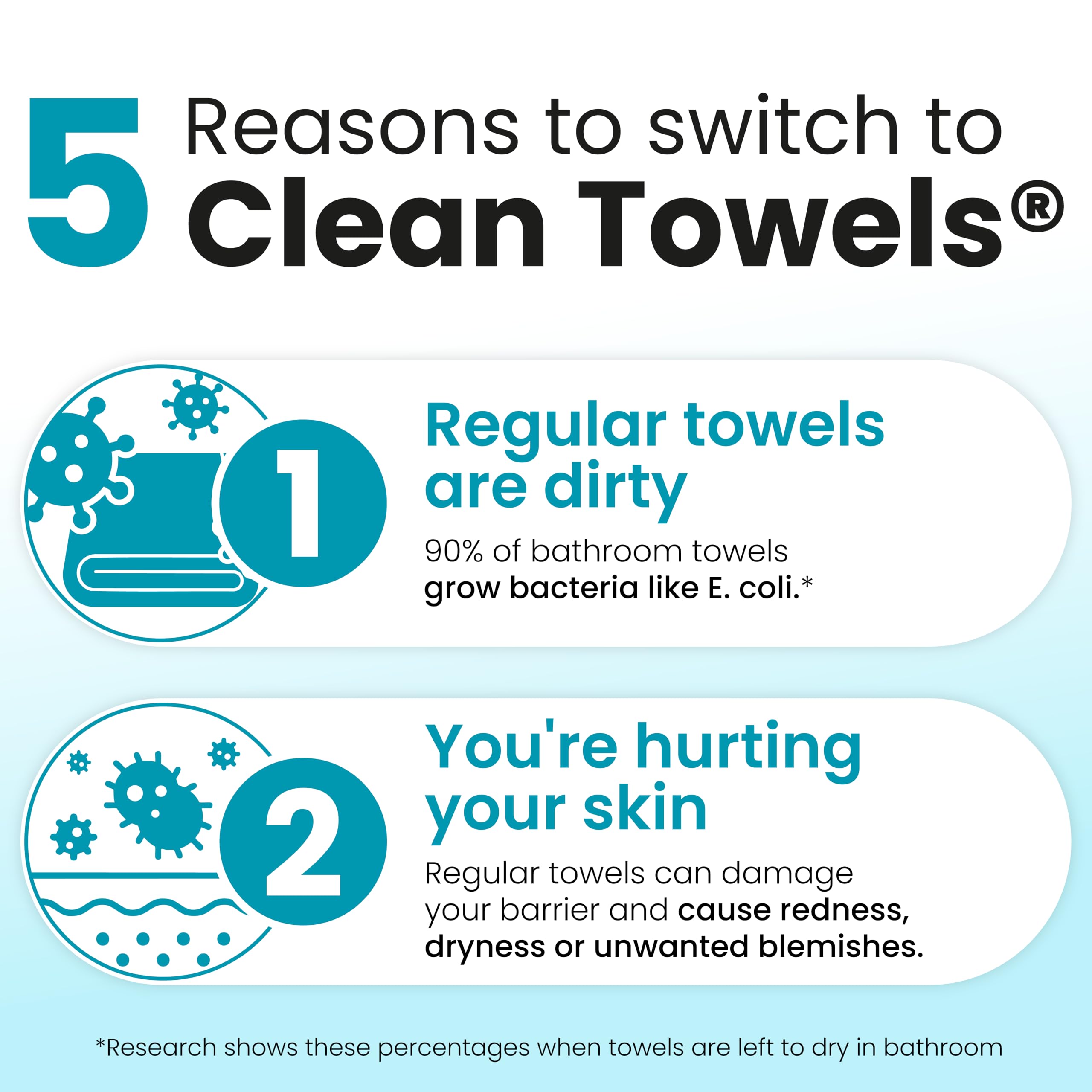 CLEAN SKIN CLUB towel held in hand illustrating XL size and easy handling