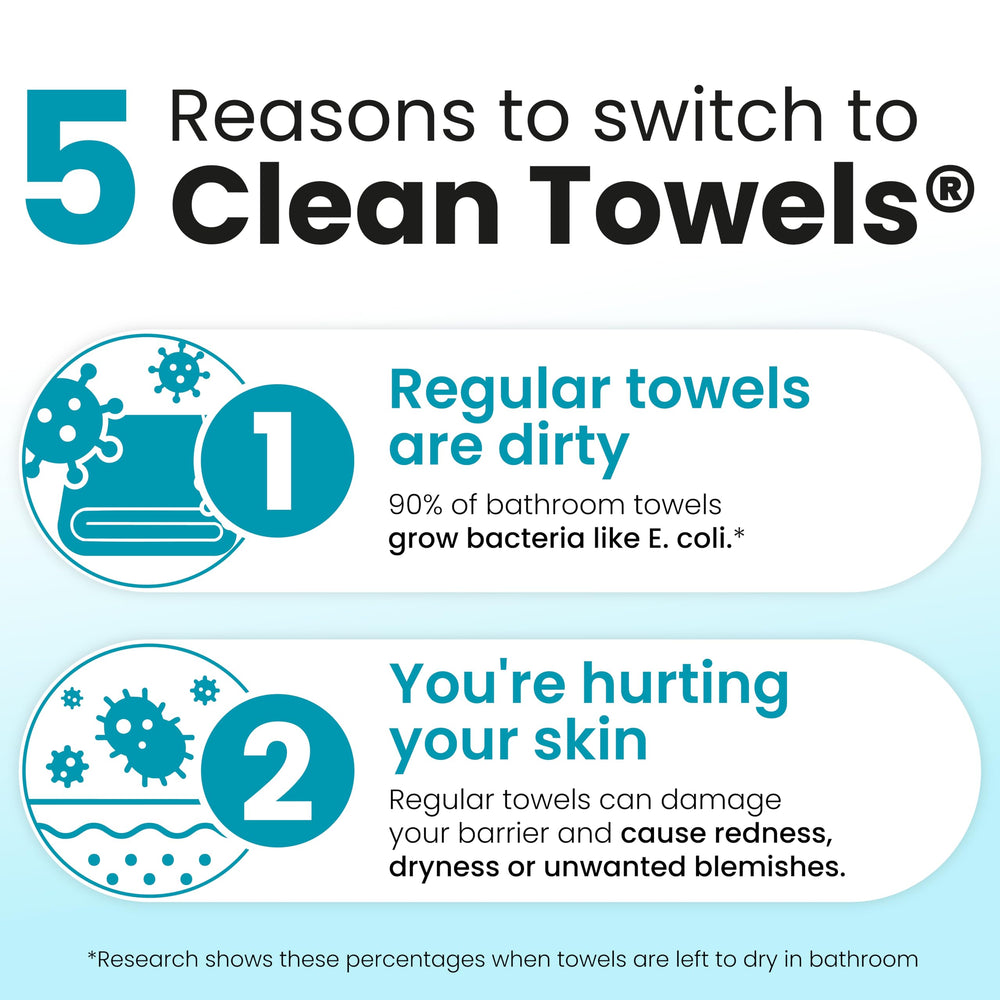 CLEAN SKIN CLUB towel held in hand illustrating XL size and easy handling