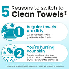 CLEAN SKIN CLUB towel held in hand illustrating XL size and easy handling