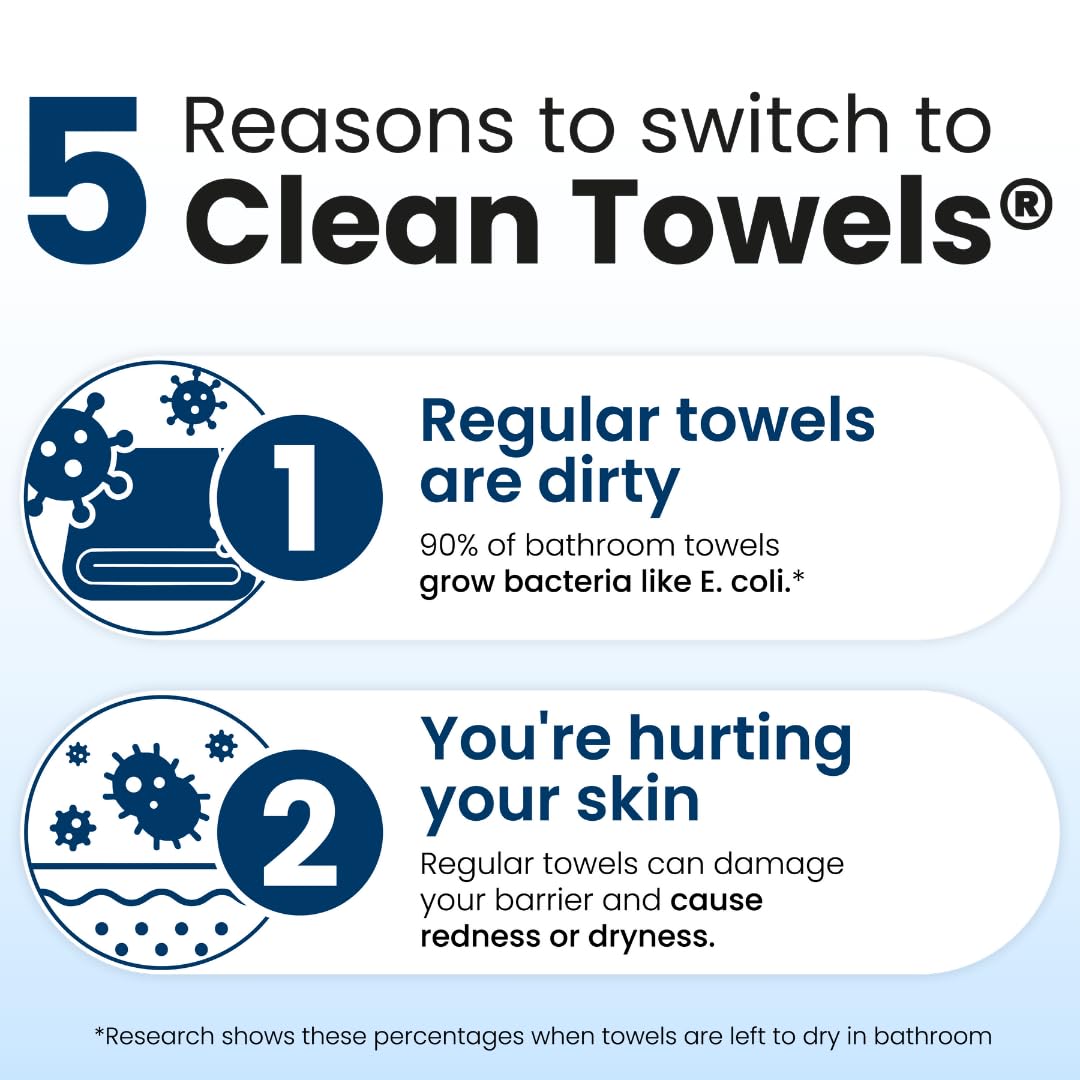Clean Skin Club removing makeup demonstrating effective gentle cleansing