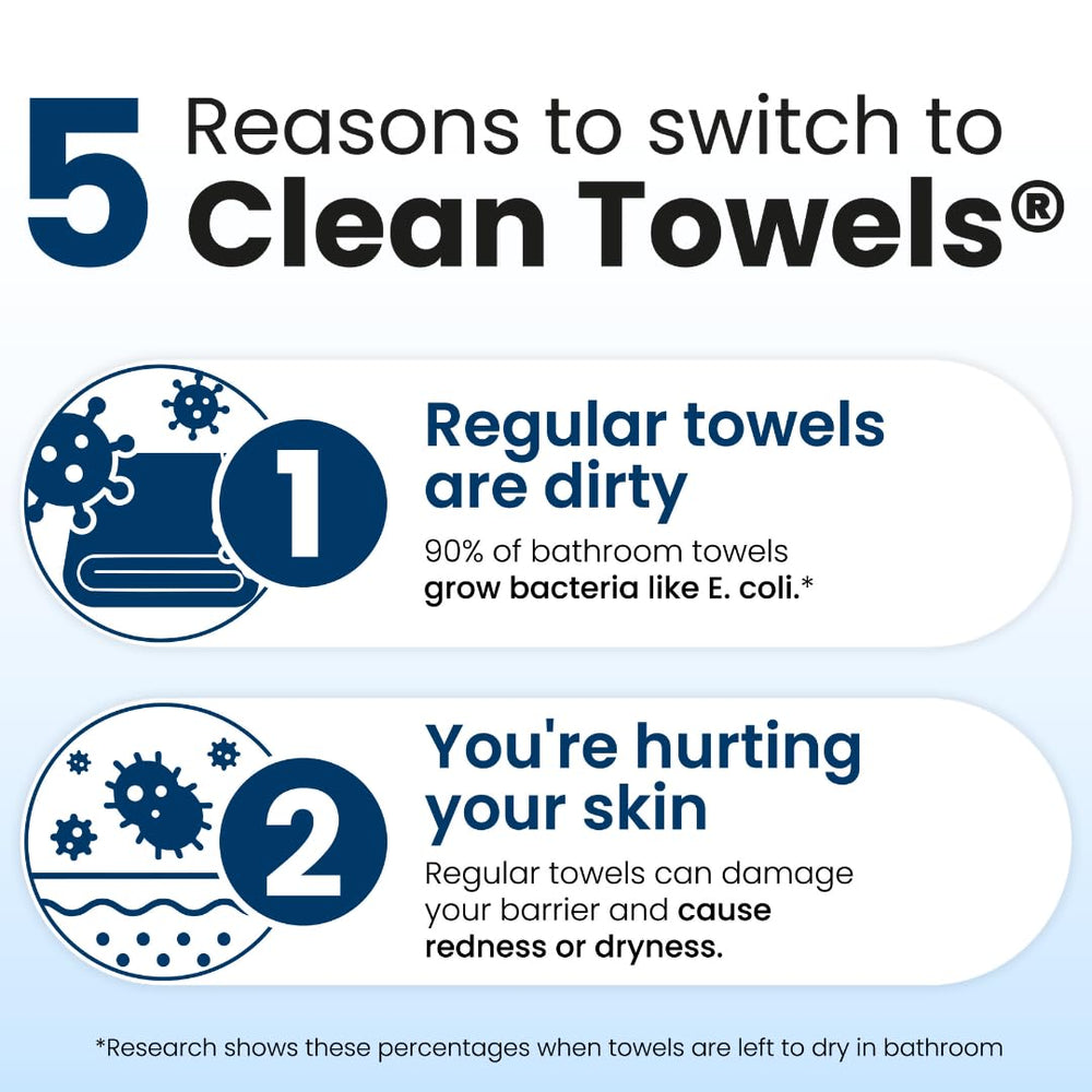 Clean Skin Club removing makeup demonstrating effective gentle cleansing