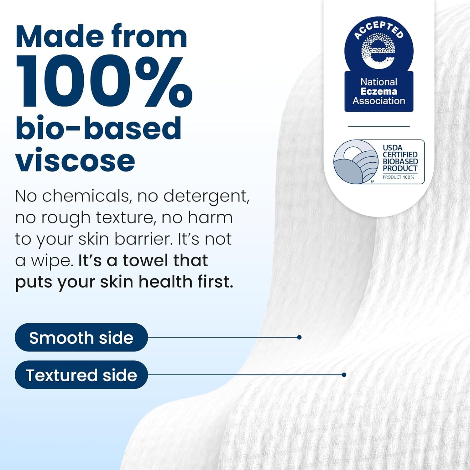Clean Skin Club macro view of cellulose fiber weave showing durable softness