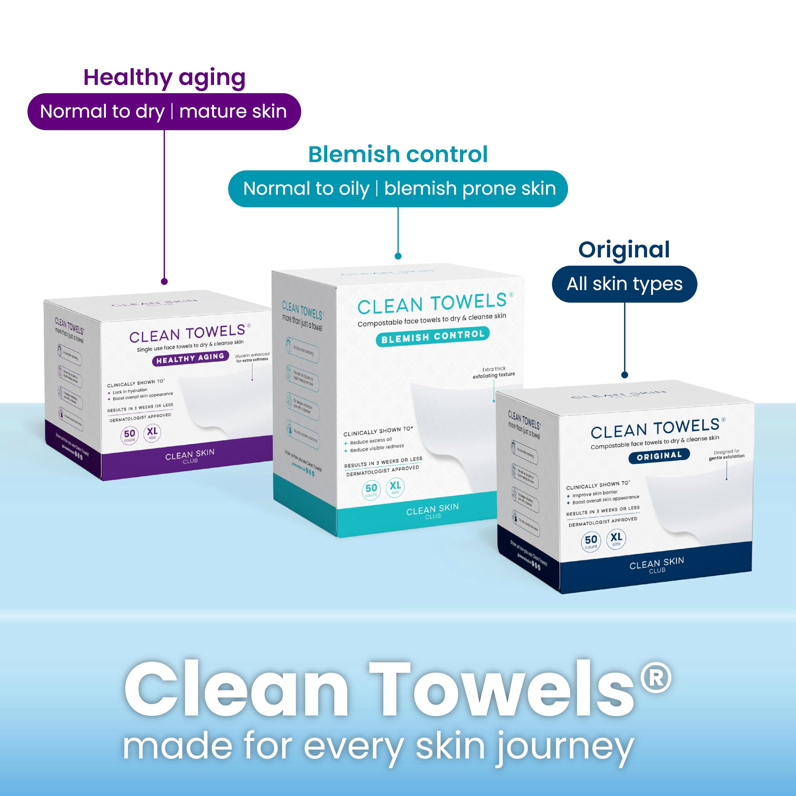 CLEAN SKIN CLUB on a shelf organizing multiple toiletries and visibility benefit