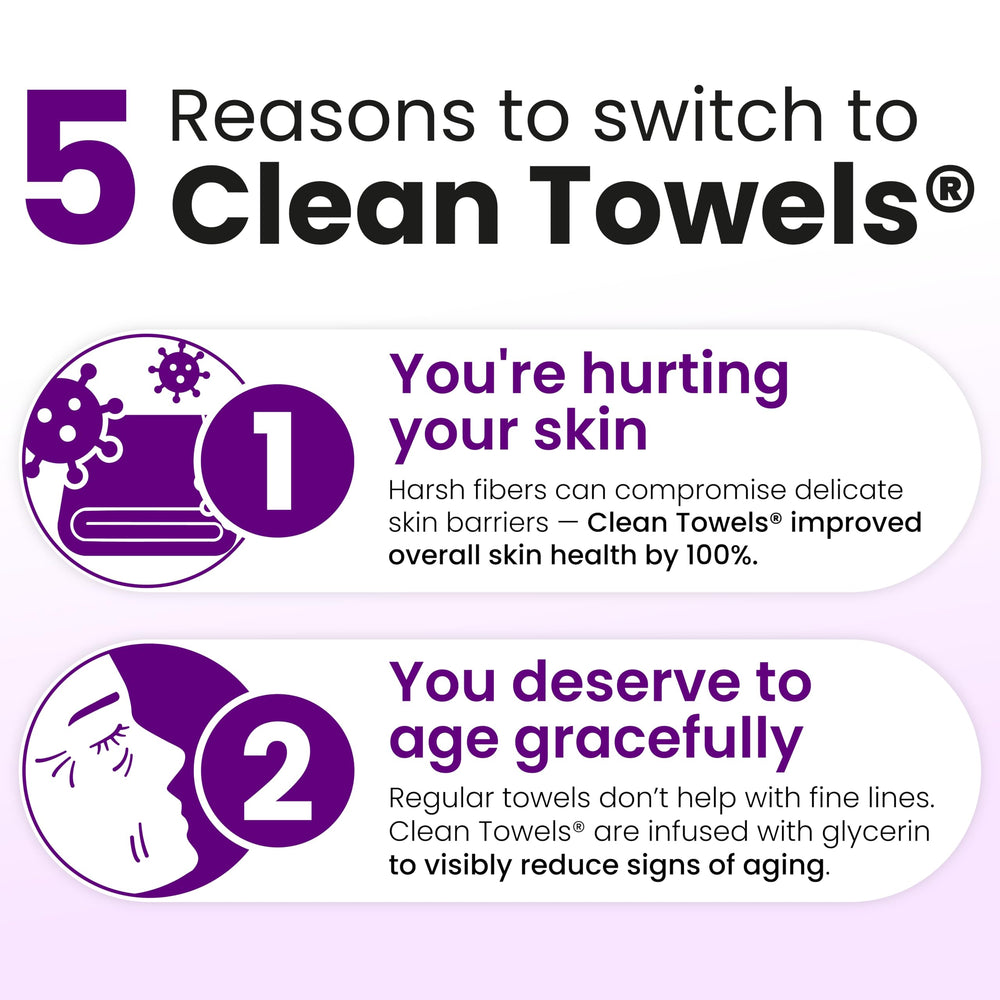 Clean Skin Club open pouch with towel pulled out for easy access