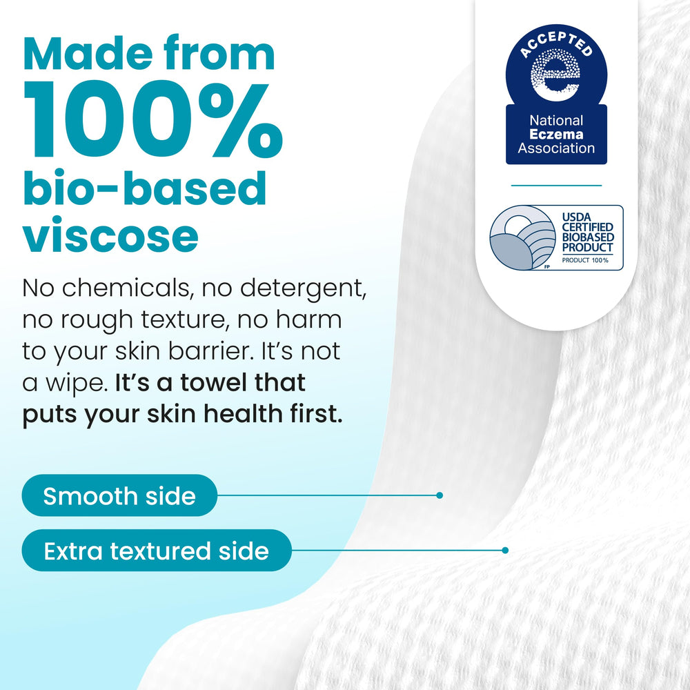 CLEAN SKIN CLUB open package revealing single-use dry towels for travel hygiene
