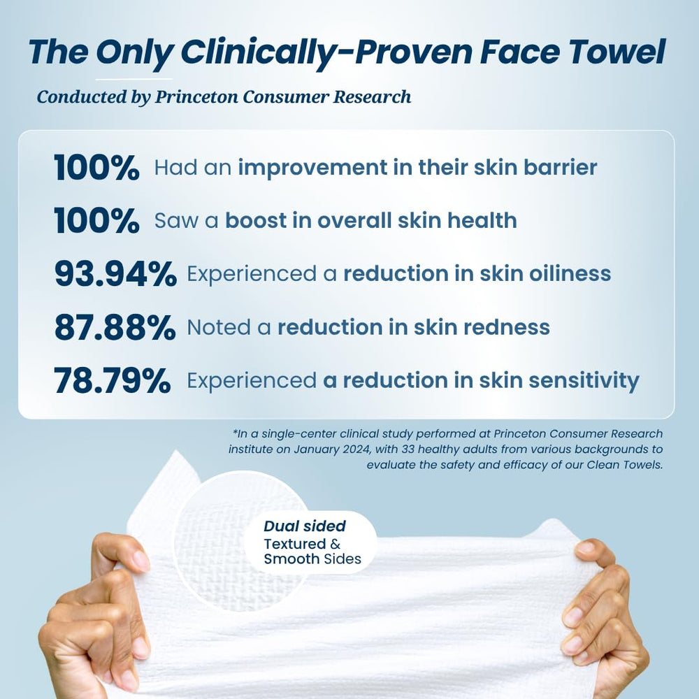 Clean Skin Club towel held in hand showing size and portability benefit