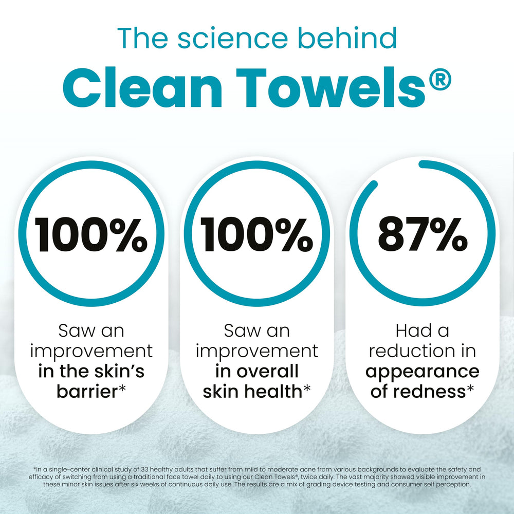 CLEAN SKIN CLUB unfolded towel detail showing extra-thick lint-free material
