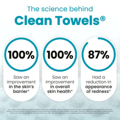 CLEAN SKIN CLUB unfolded towel detail showing extra-thick lint-free material