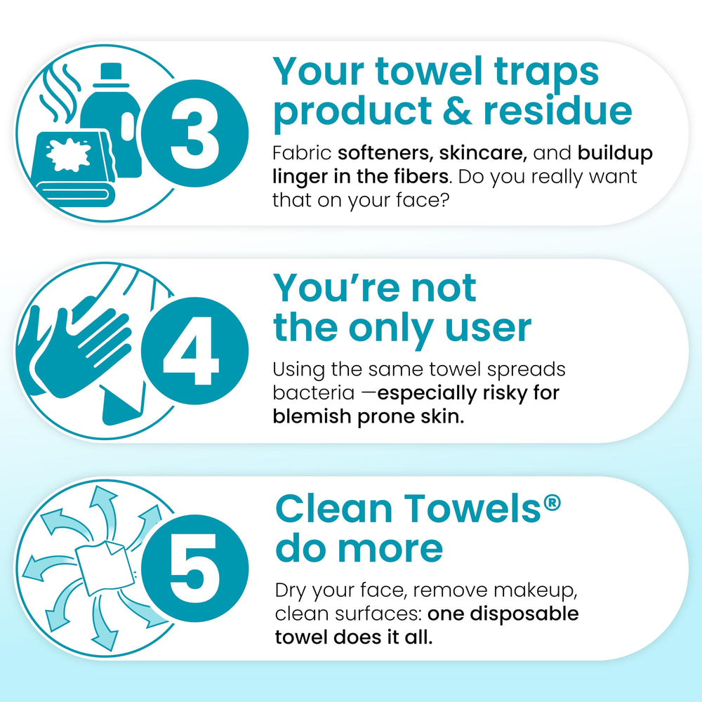 CLEAN SKIN CLUB towel used with cleanser demonstrating deeper clean benefits