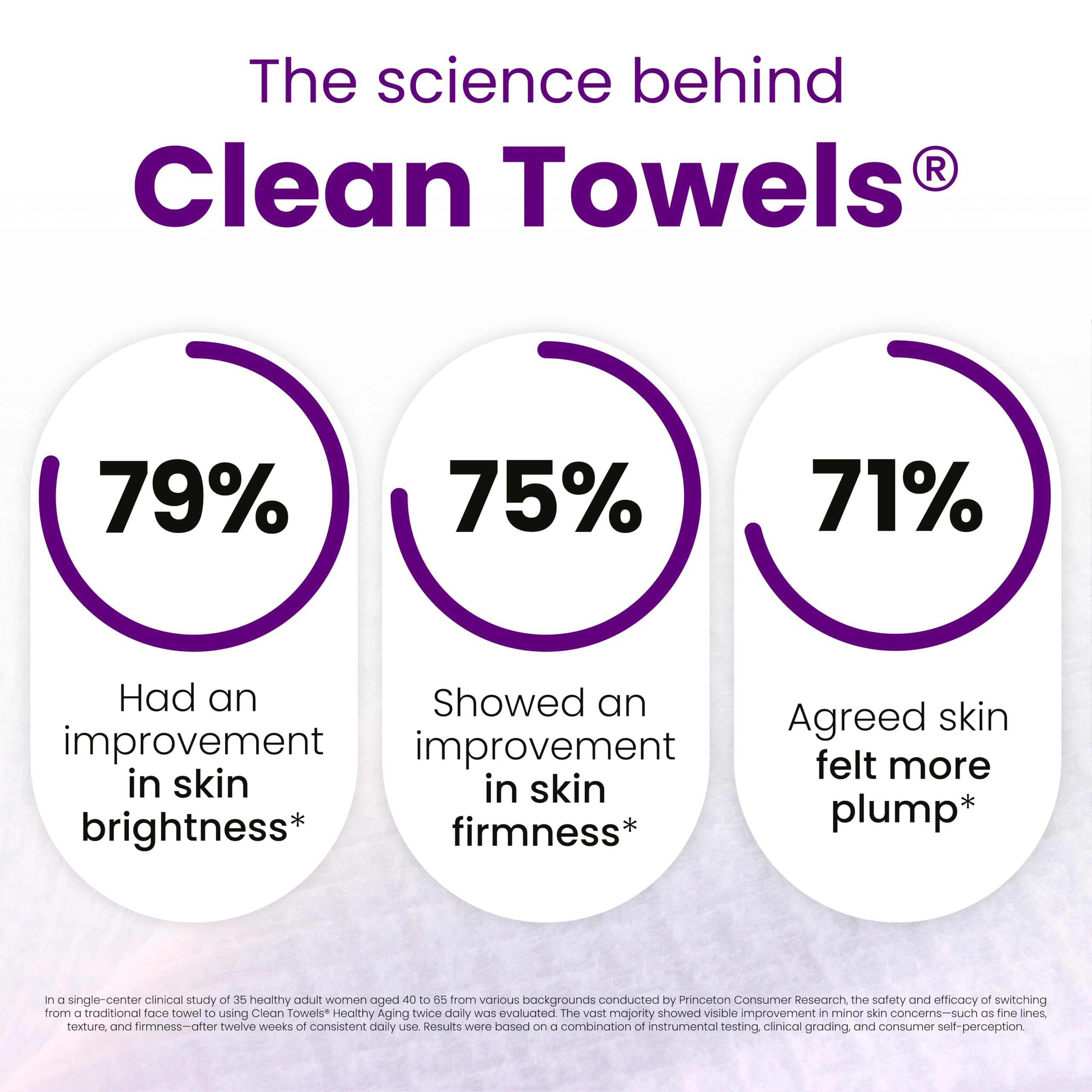 CLEAN SKIN CLUB unfolded towel displaying XL size for full coverage