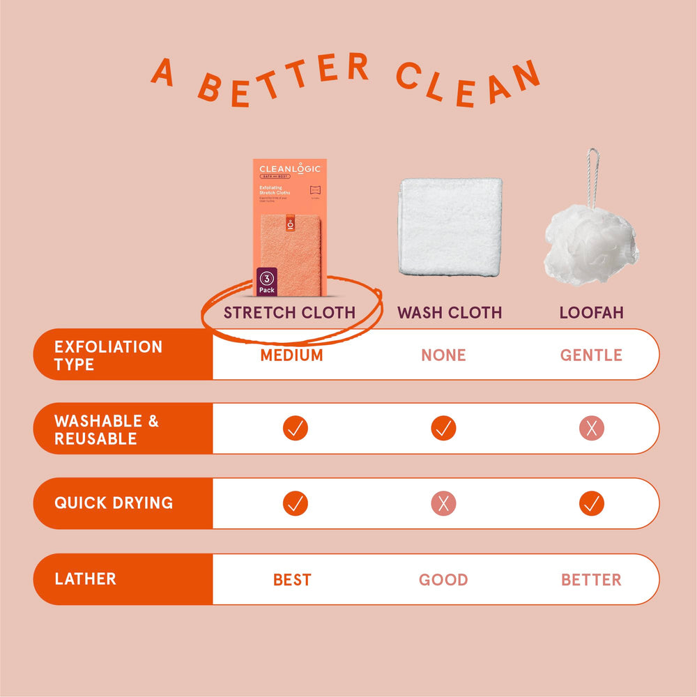 Cleanlogic cloth hanging to dry illustrating quick-dry hygiene advantage