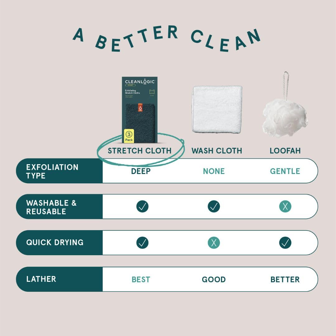 Cleanlogic hanging to dry after rinsing to reduce moisture and odor benefit