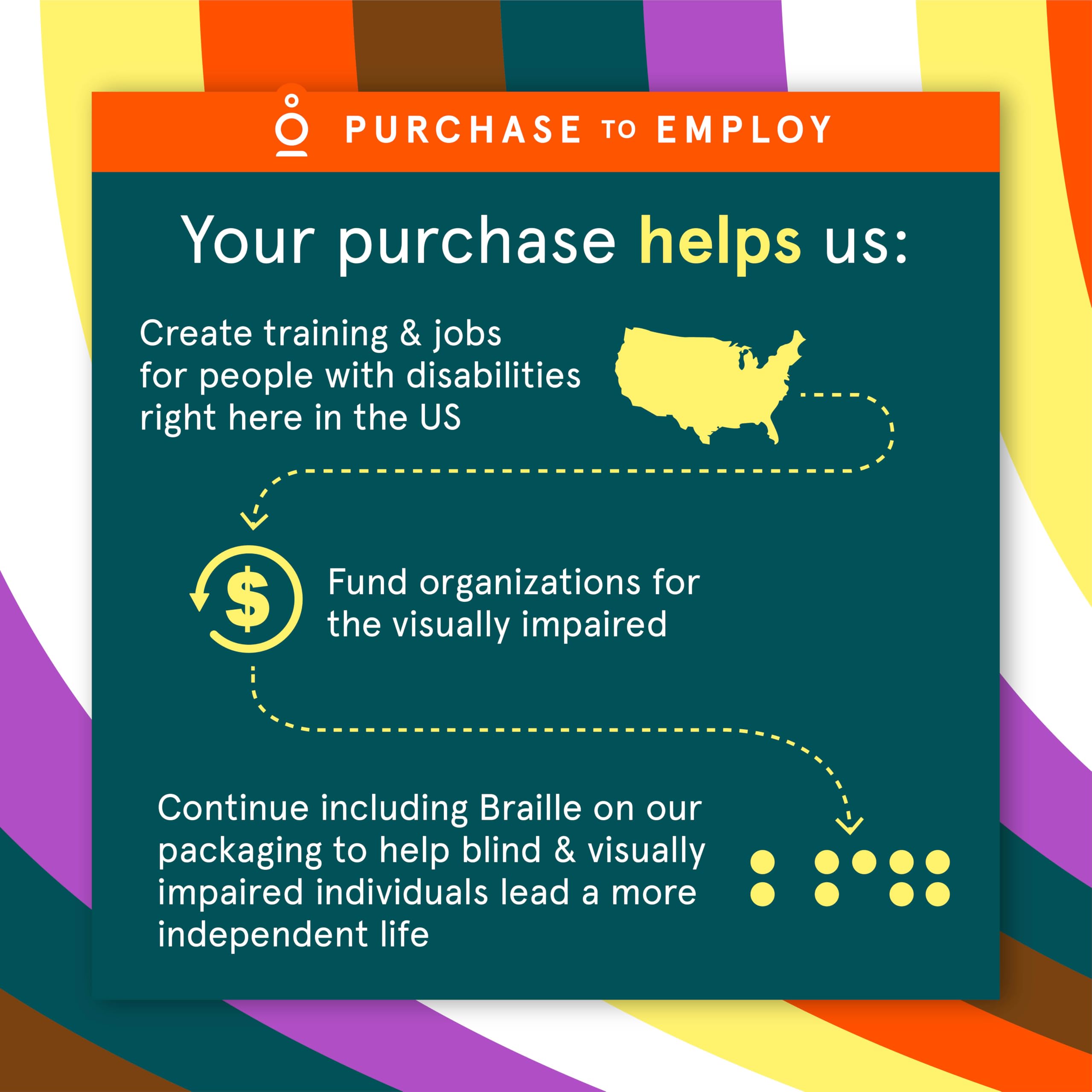 Cleanlogic packaging braille detail highlighting accessibility and mission