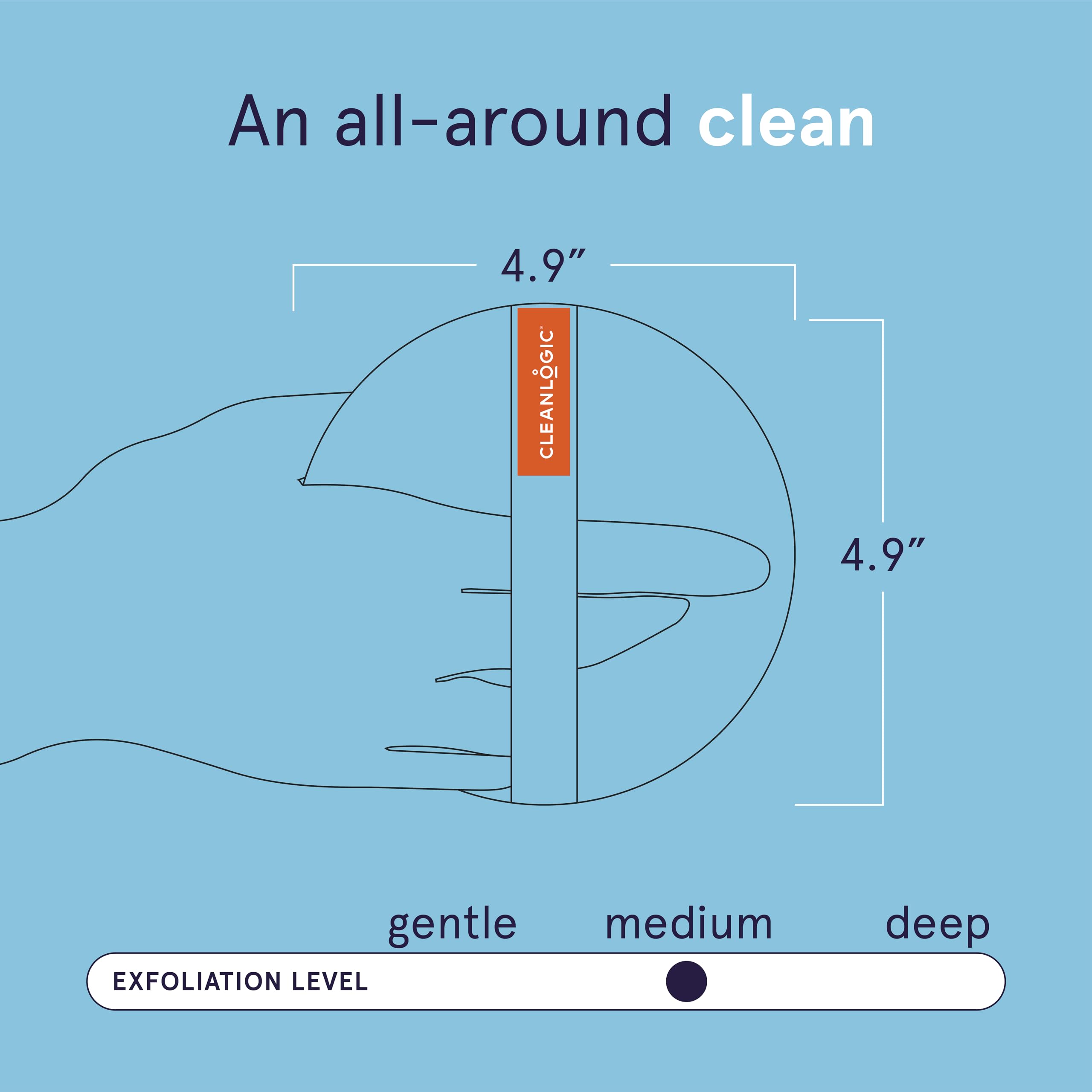 Hand holding Cleanlogic round scrubber to show size and comfortable grip benefit
