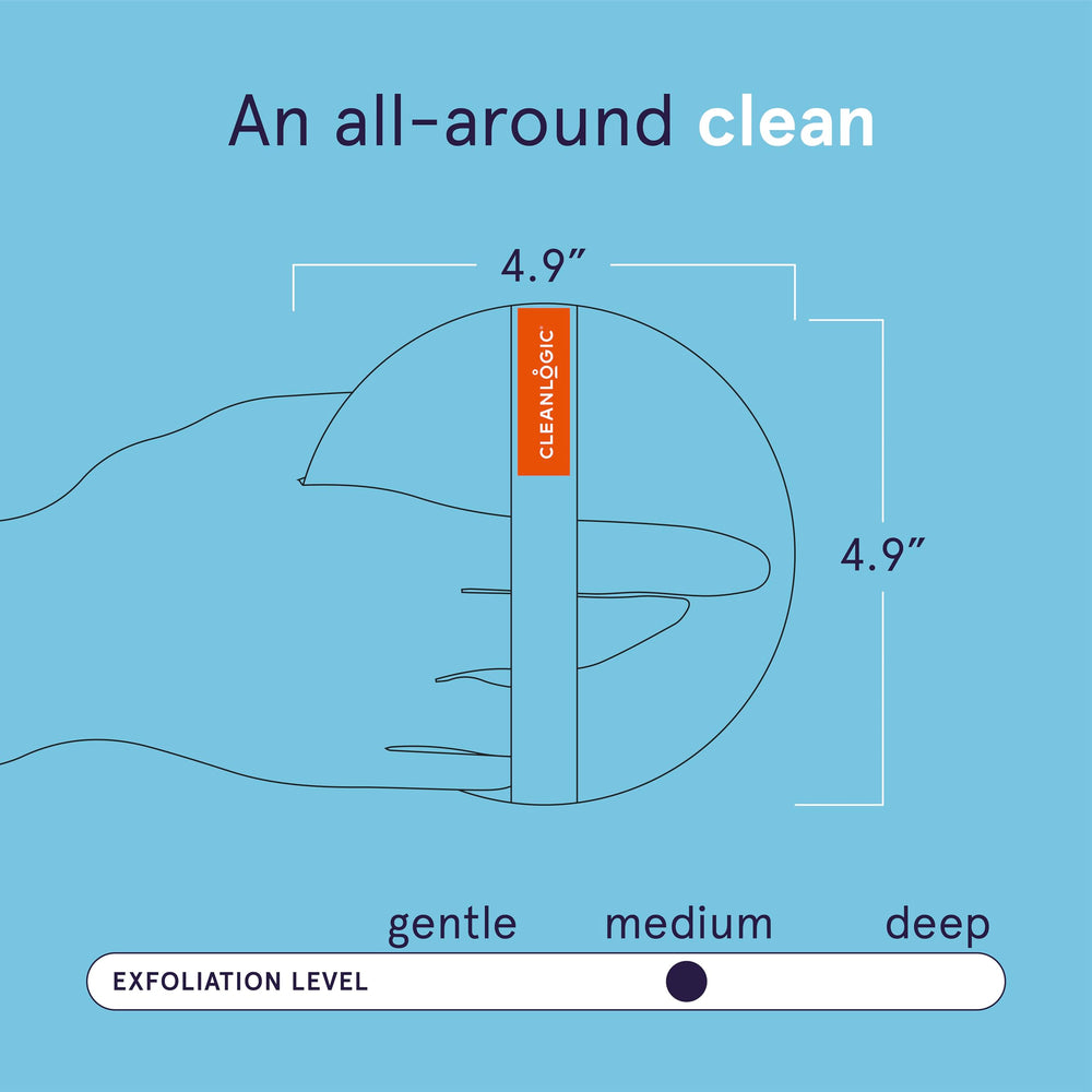 Hand holding Cleanlogic round scrubber to show size and comfortable grip benefit