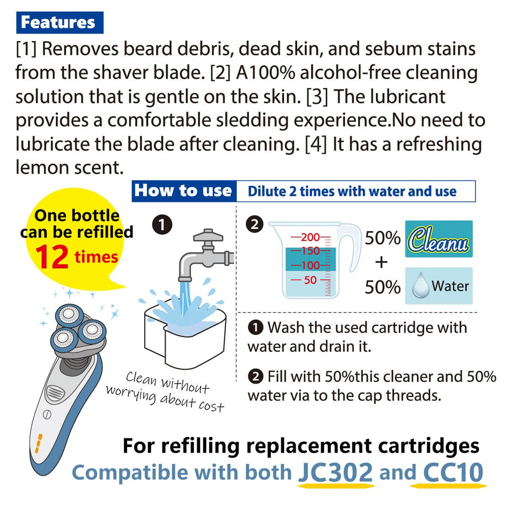 Hand refilling a SmartClean-style pod with Cleanu concentrate showing easy reuse benefit