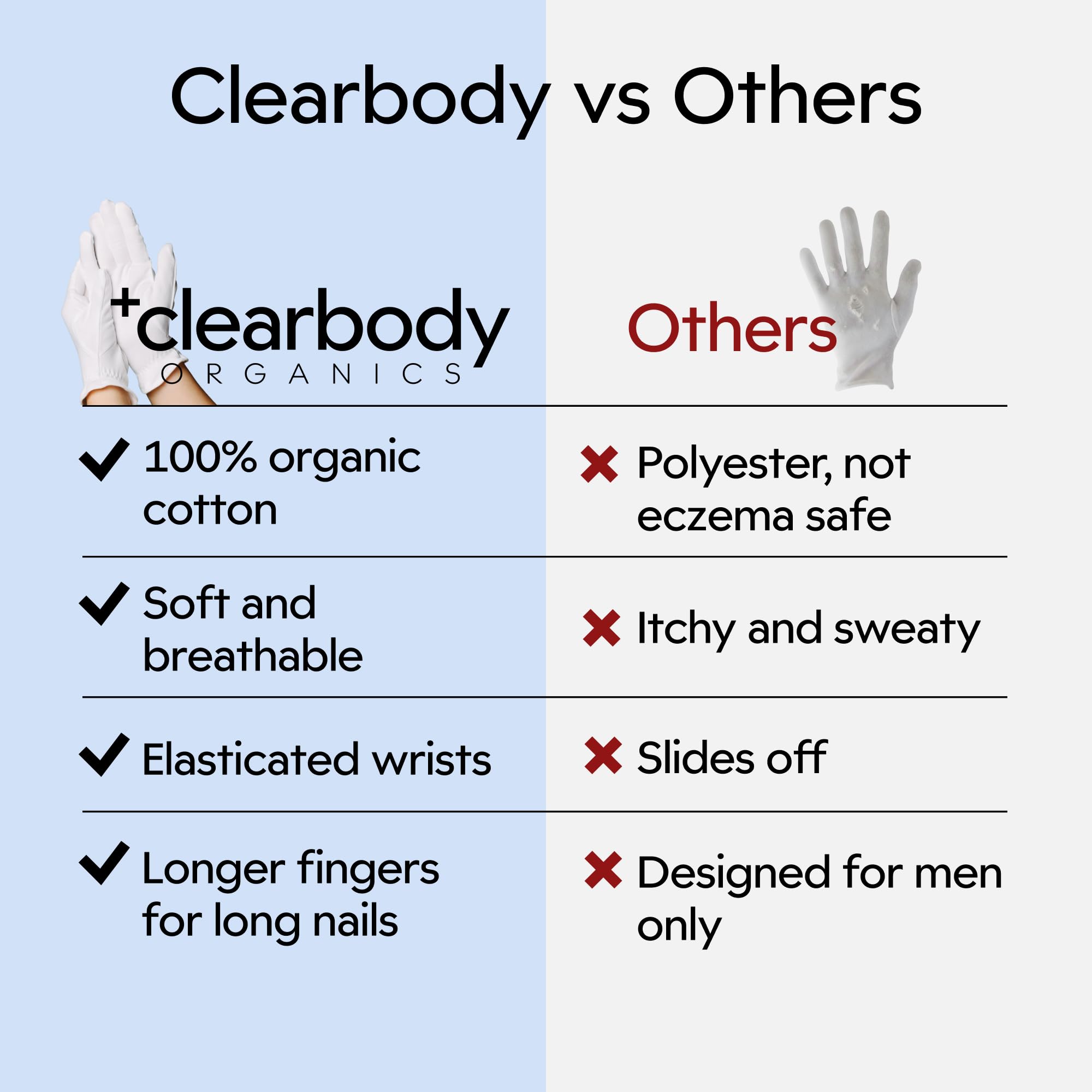 Clearbody Organics gloves next to ruler showing small size fit and measurements