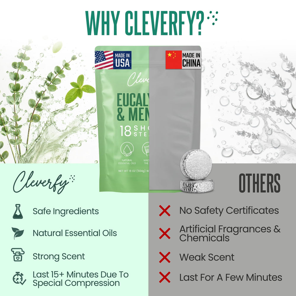 CLEVERFY product label and ingredients panel communicating made in USA trust