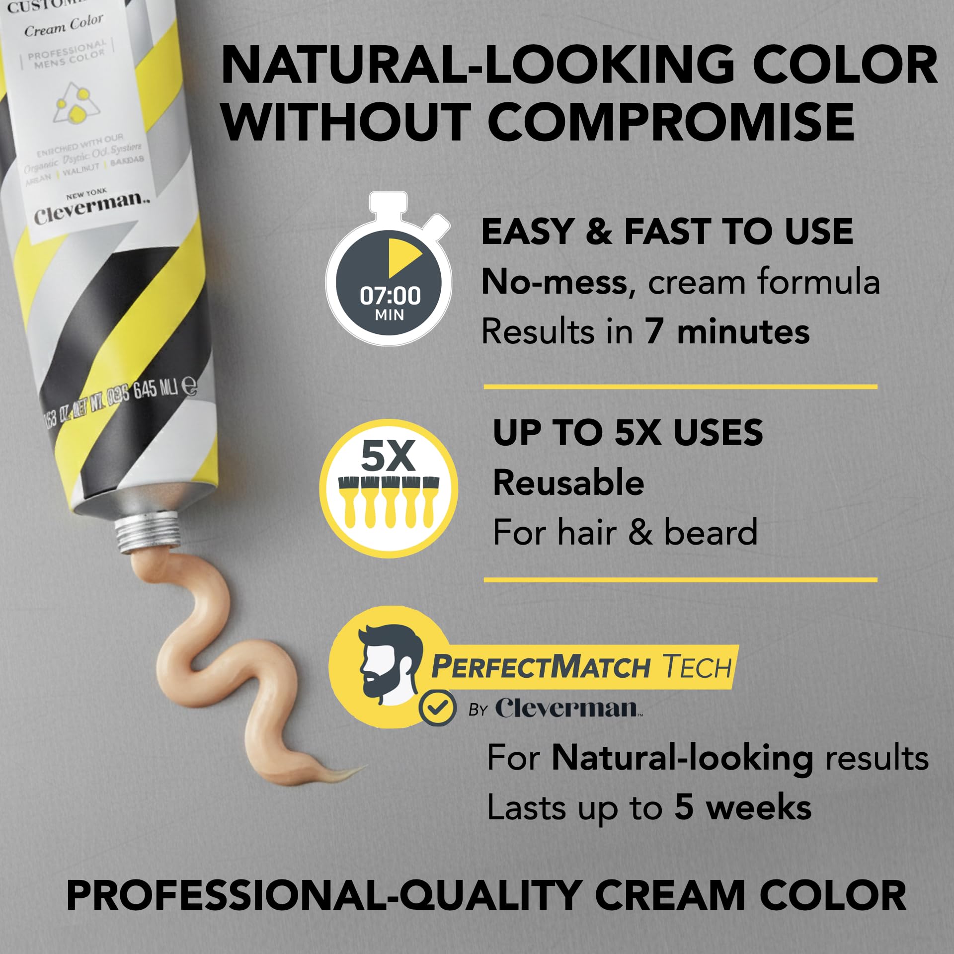 CLEVERMAN applicator brush and developer bottle demonstrating easy, precise beard application
