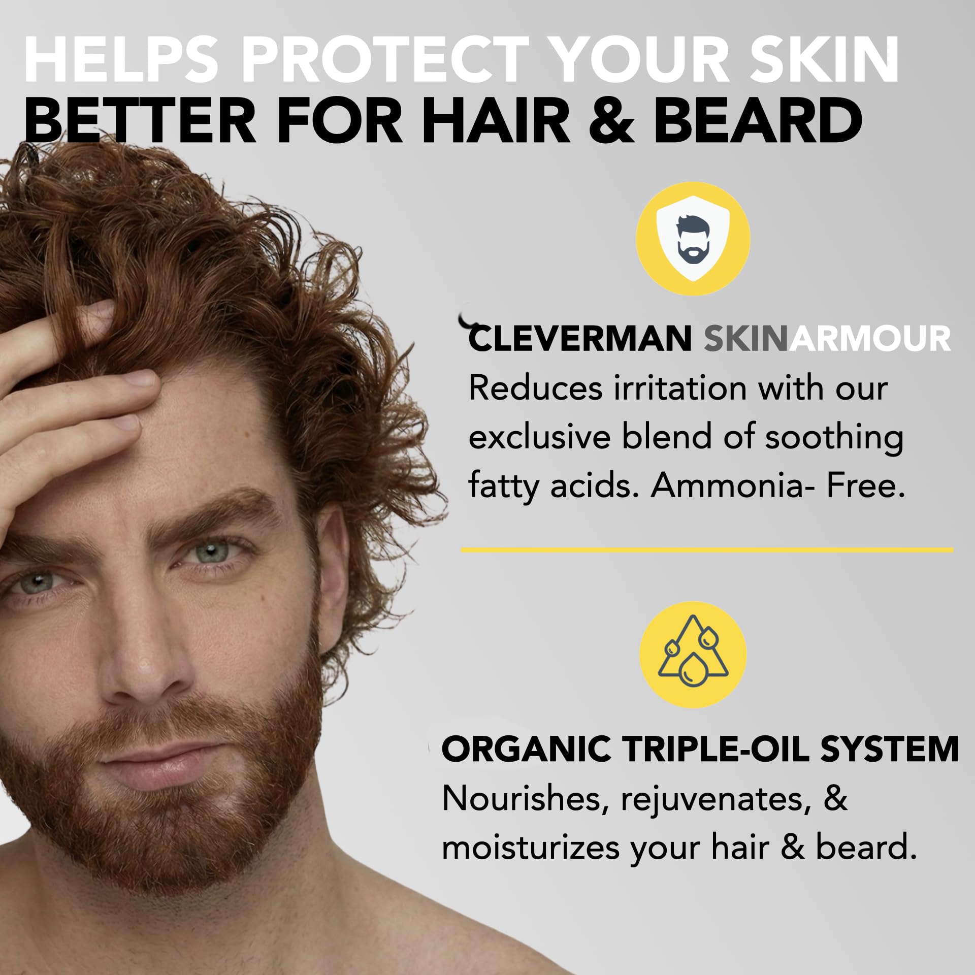 CLEVERMAN label and ingredients close view highlighting gentle ammonia-free formula