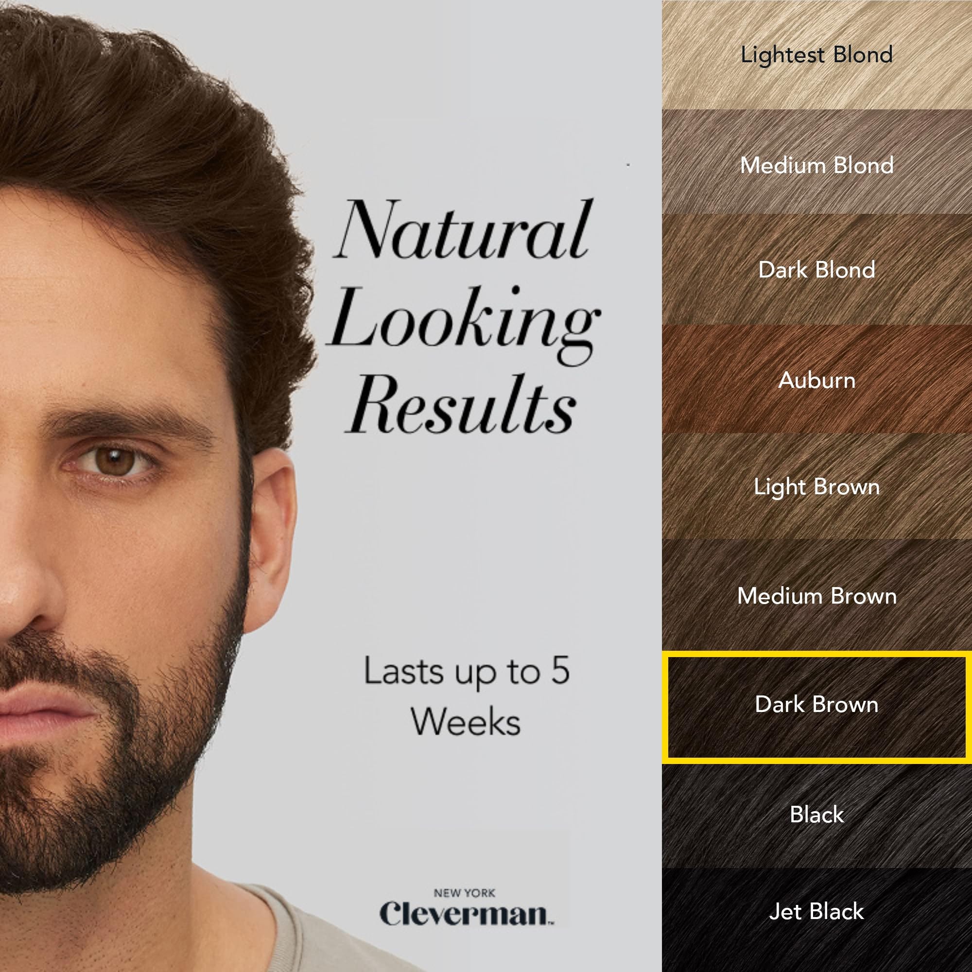 CLEVERMAN kit contents laid out for up to five applications