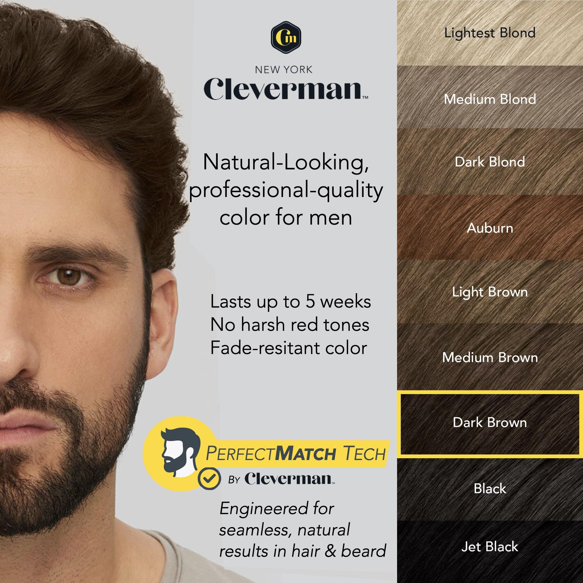 CLEVERMAN kit contents laid out to show reusable components and all-in-one convenience