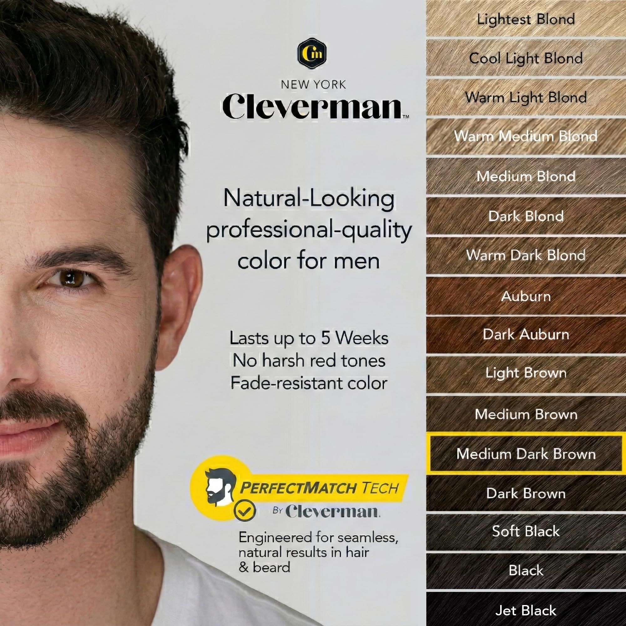 Cleverman product contents laid out demonstrating all-in-one kit convenience