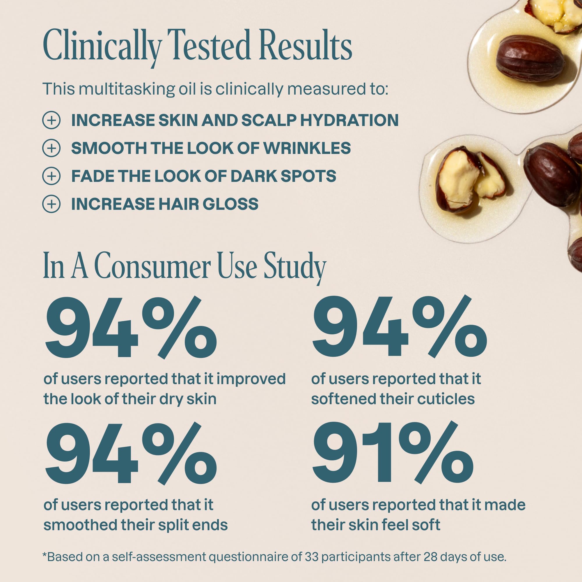 Cliganic jojoba oil label close-up displaying organic certification and purity