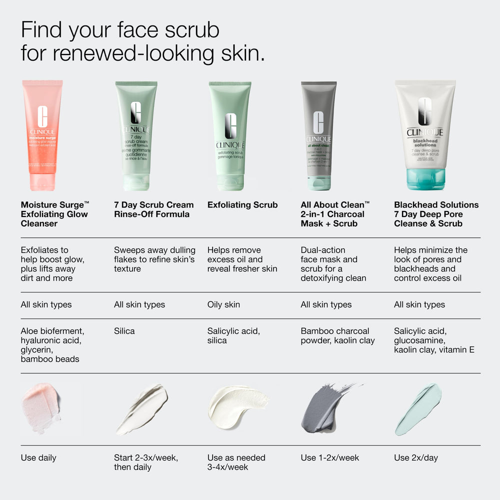 Clinique before and after skin texture comparison showing smoother, radiant benefit