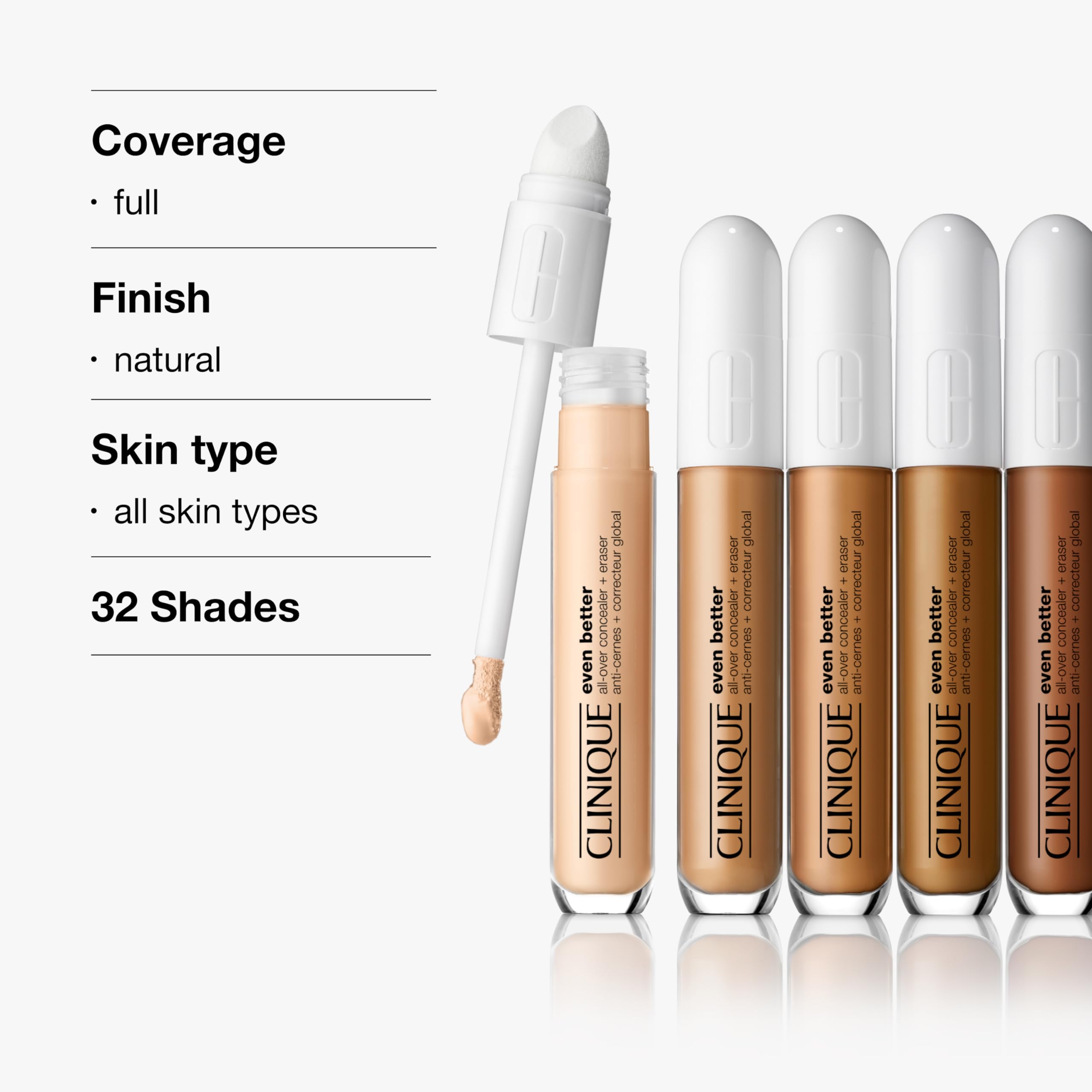 Clinique concealer in hand for scale and travel-friendly sizing benefit