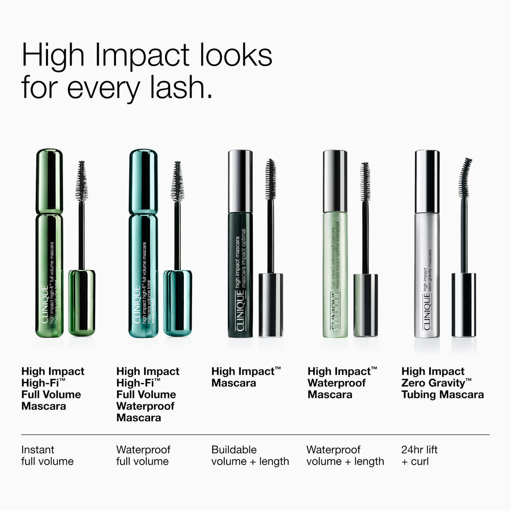 Clinique product label view emphasizing ophthalmologist-tested safety details