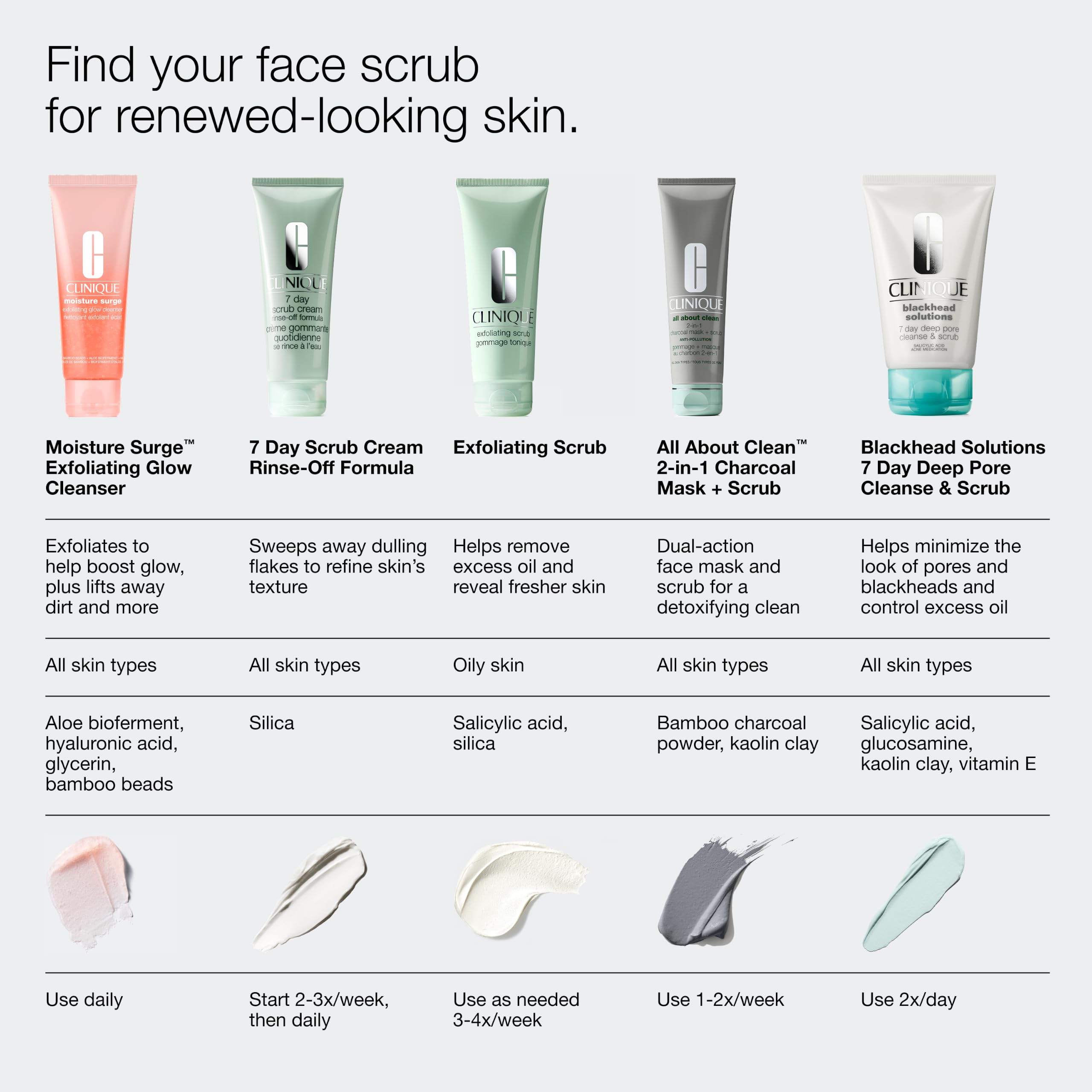 Clinique lifestyle on bathroom shelf suggesting easy incorporation into routine