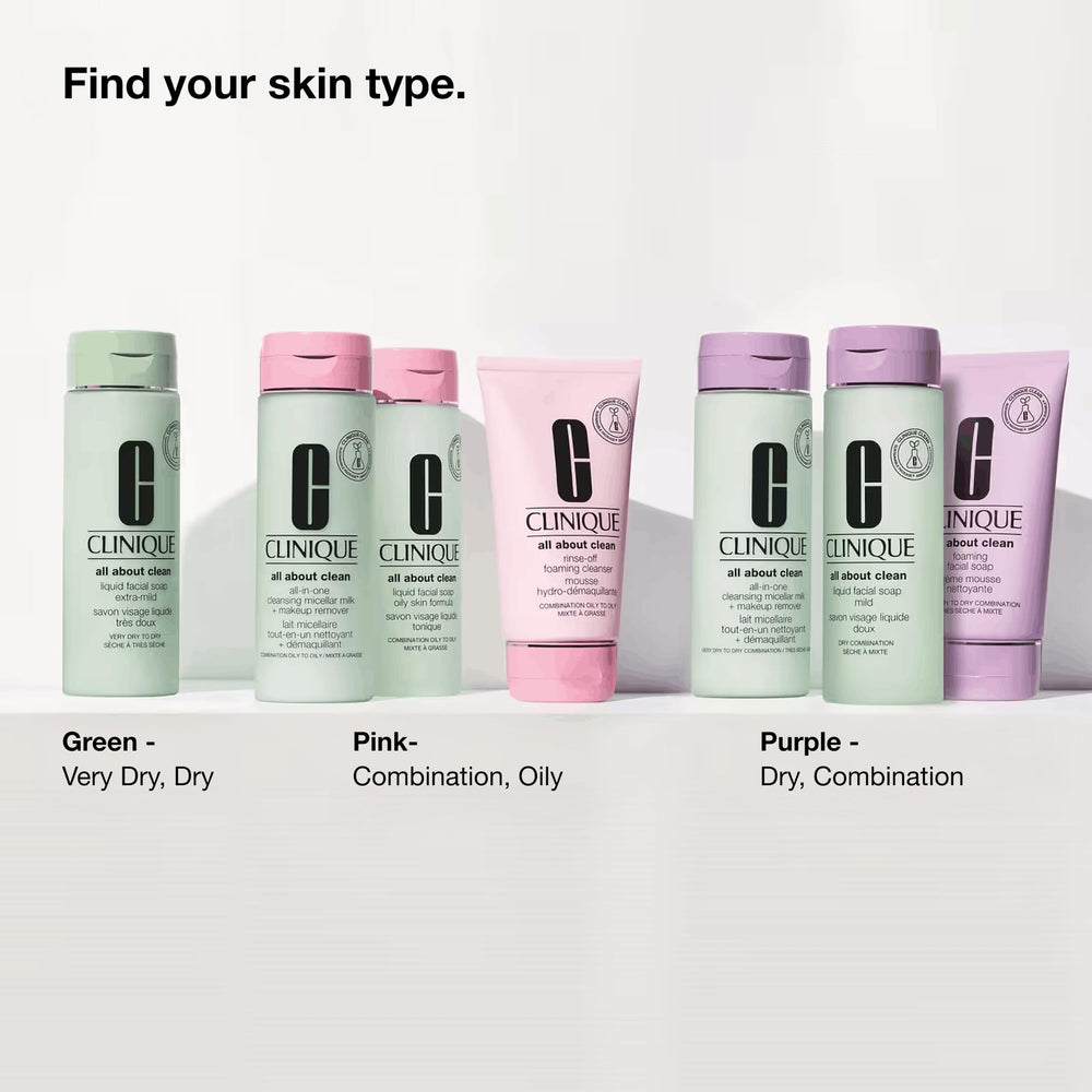 Clinique label closeup revealing formulation details and skin-type guidance