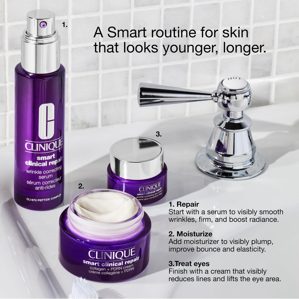Clinique before and after comparison suggesting smoother, plumper skin