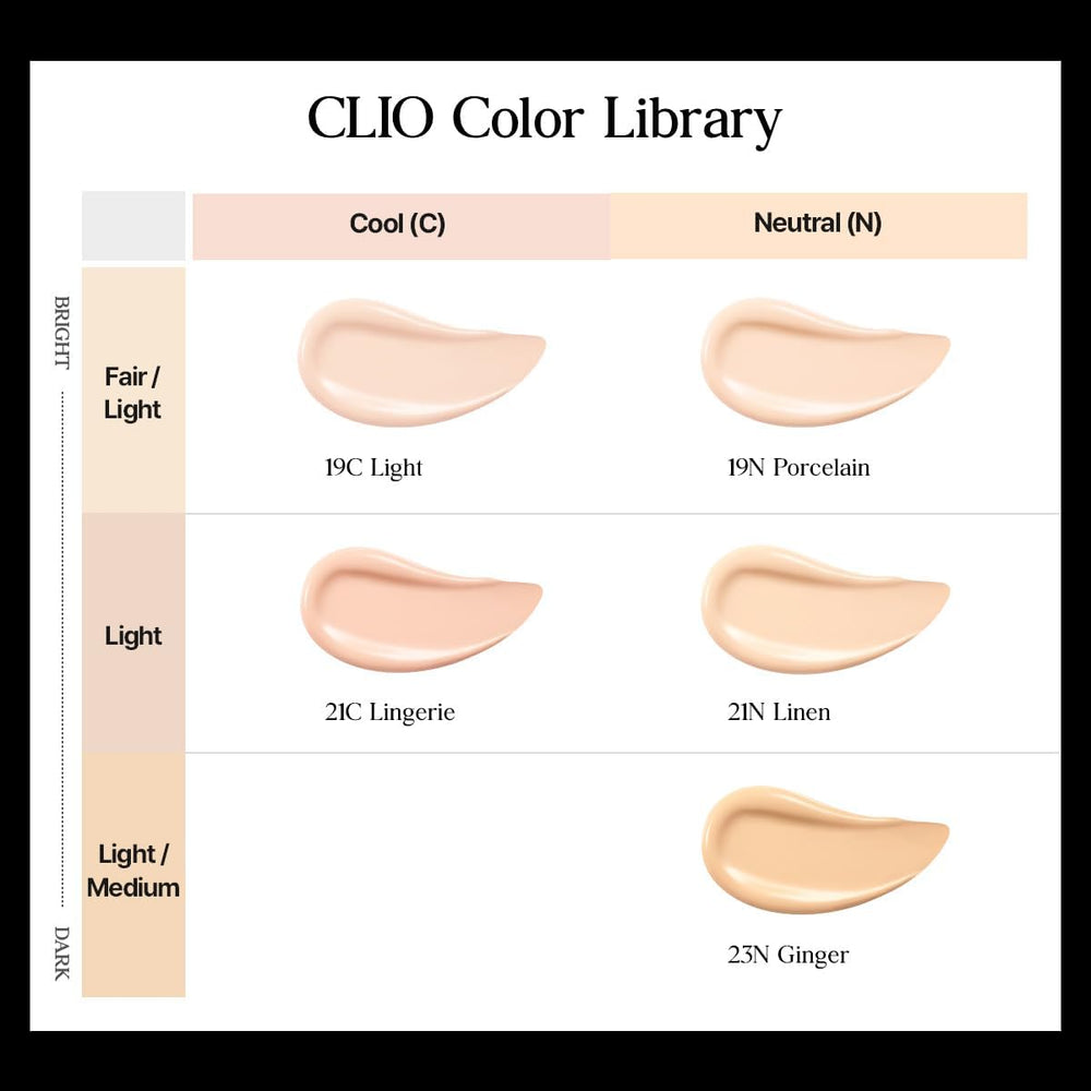 CLIO PROFESSIONAL lifestyle flatlay in makeup bag showing everyday carry convenience