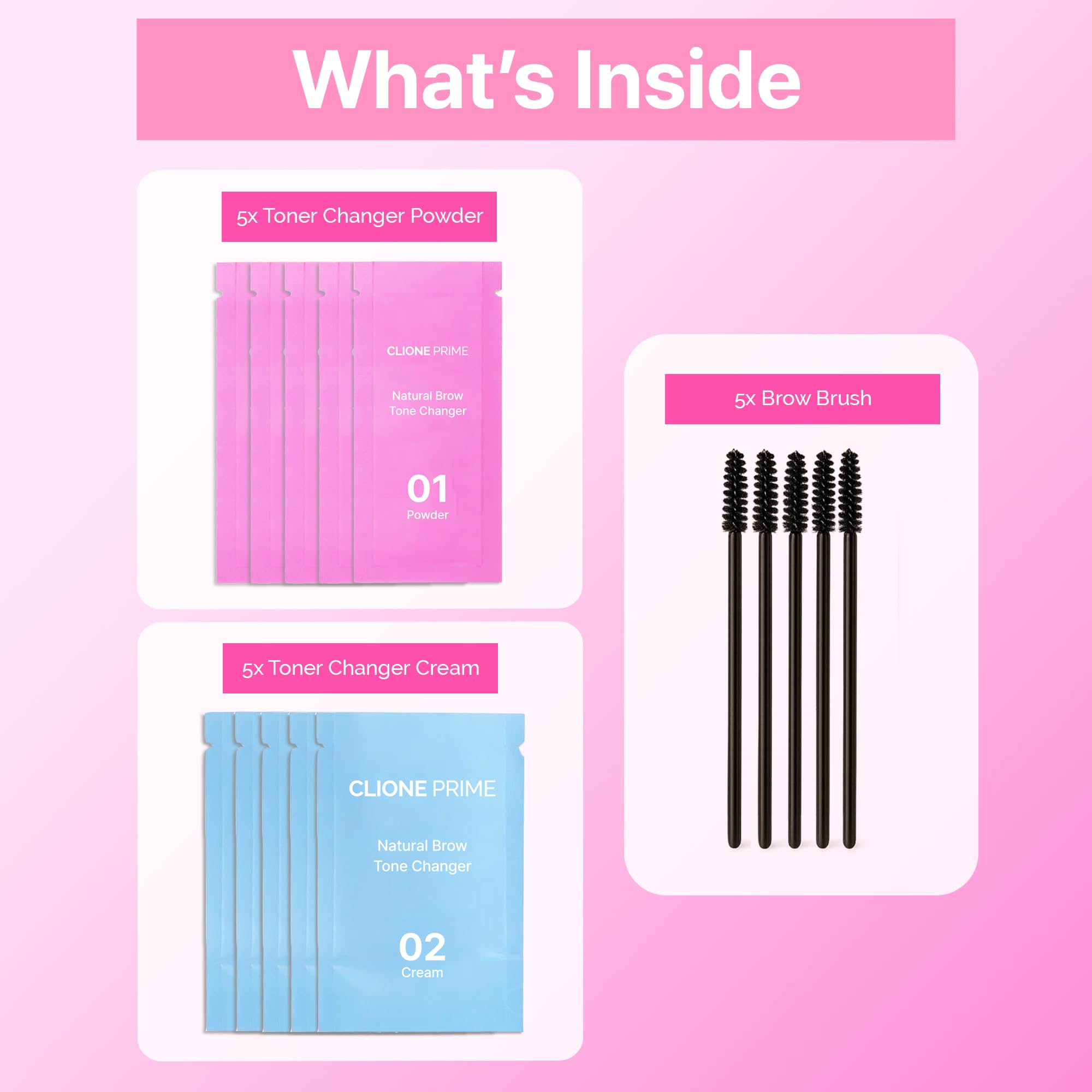 CLIONE PRIME kit on bathroom vanity showing quick, everyday routine fit