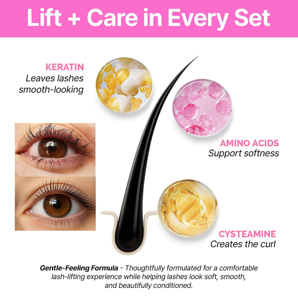 CLIONE PRIME size comparison chart showing rod fit for varied eye shapes