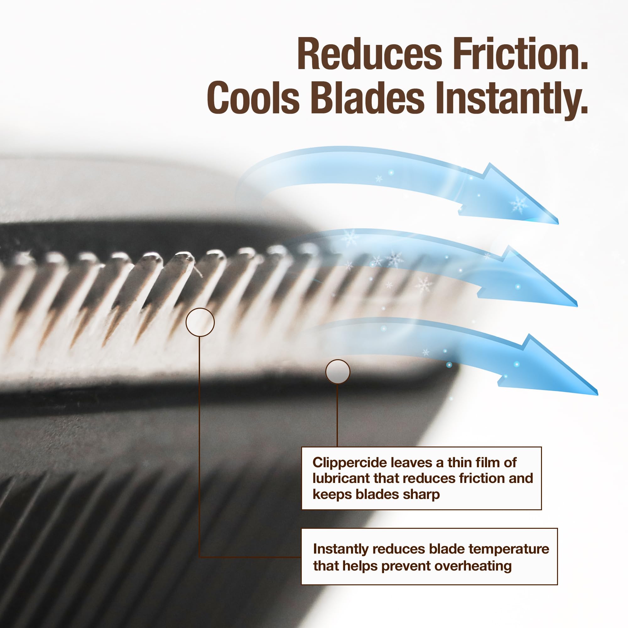 CLIPPERCIDE lubricant film on blade teeth for smoother operation
