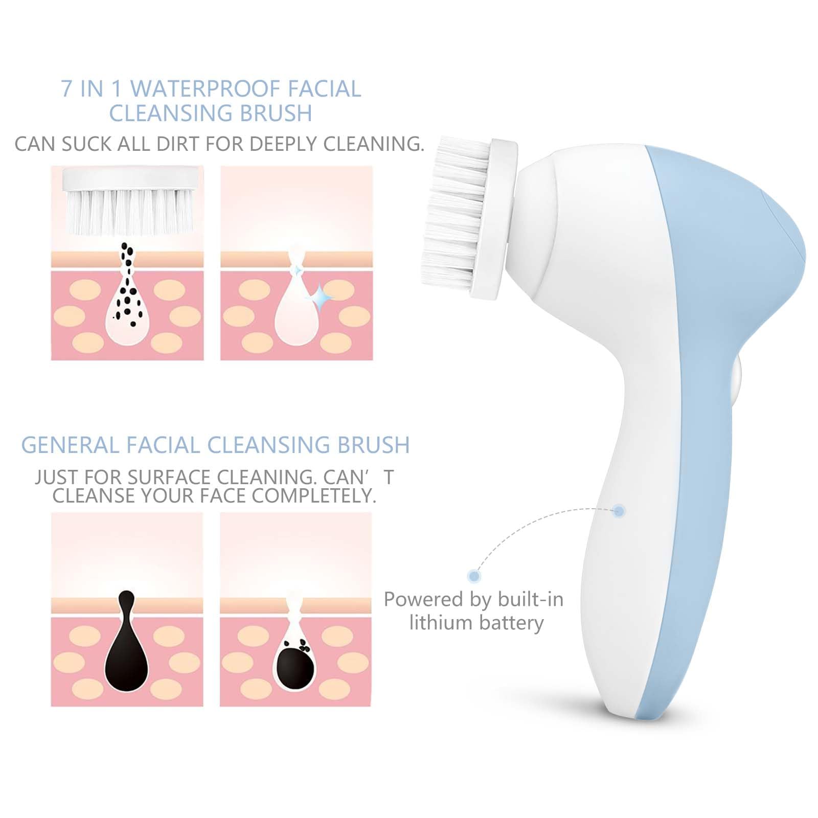 CLSEVXY laid out heads display showing each attachment and clear labeling