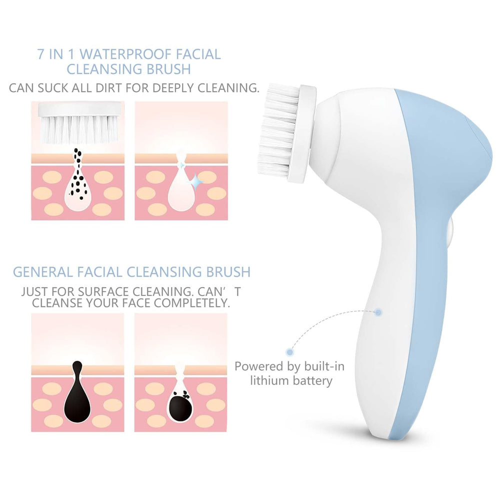 CLSEVXY laid out heads display showing each attachment and clear labeling