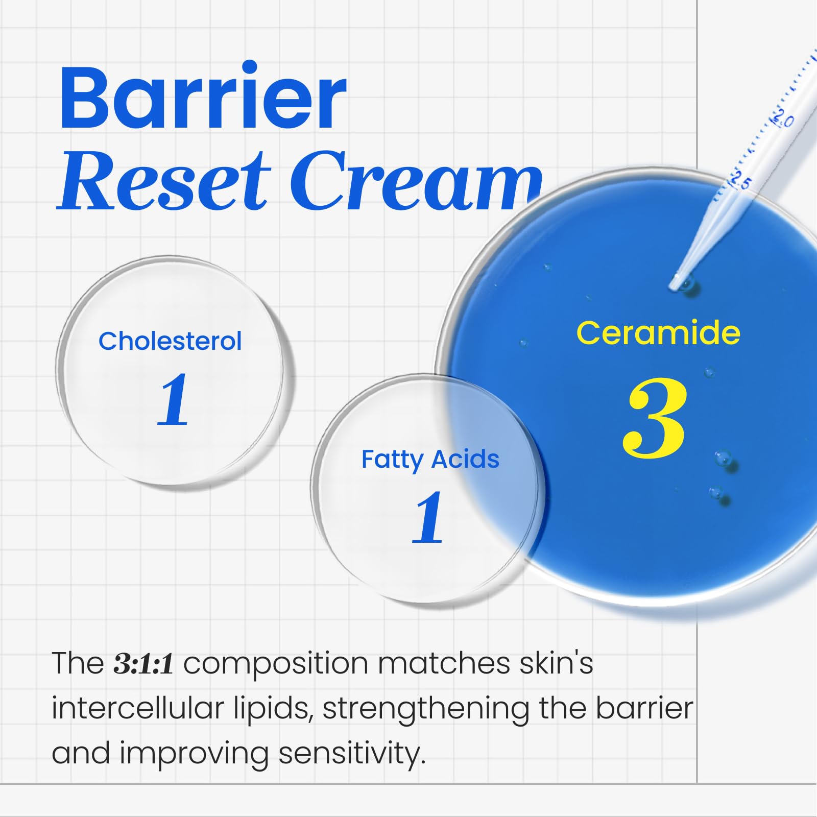CNP barrier reset cream on hand application demonstrating smooth absorption