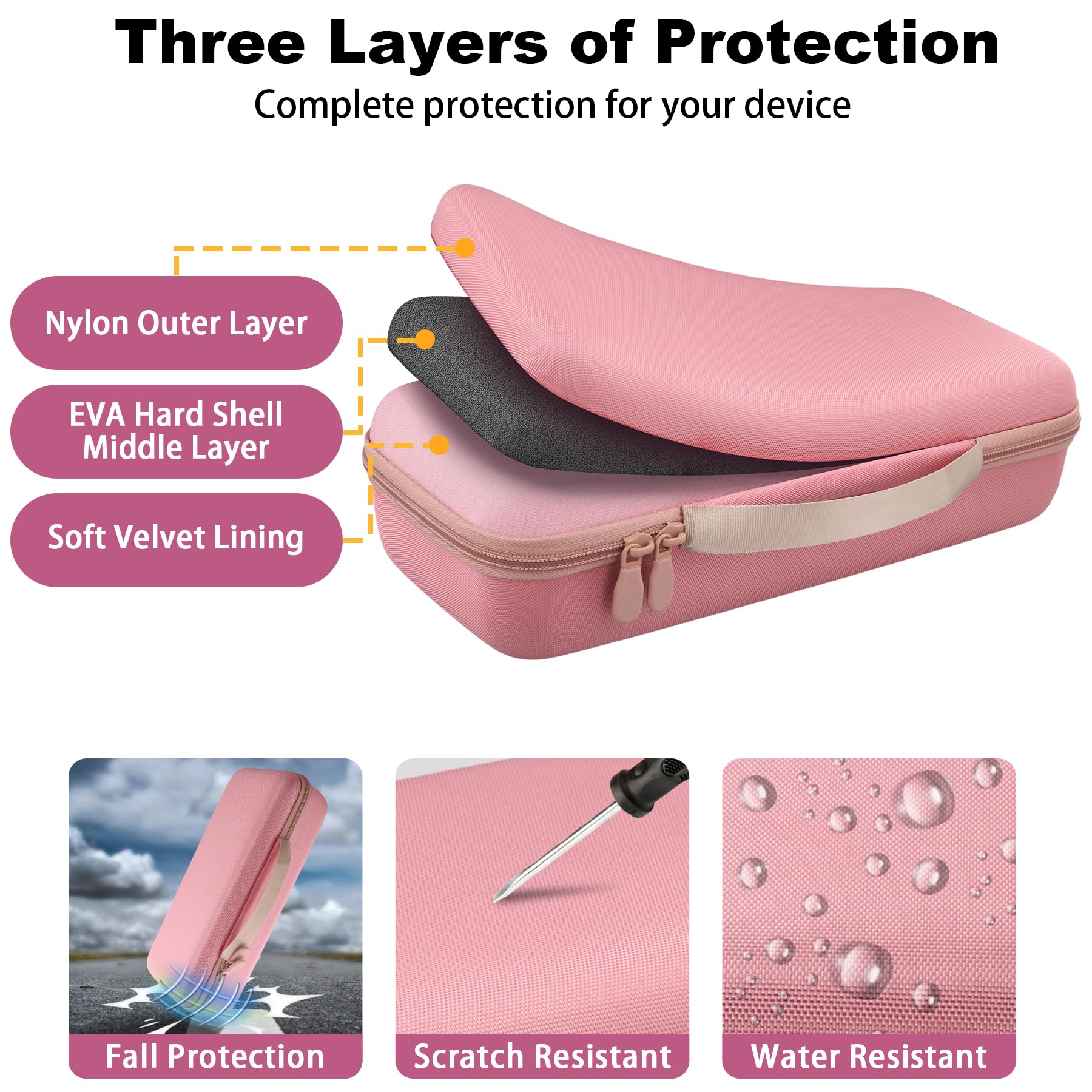 co2CREA case beside carry-on suitcase showing compact travel size