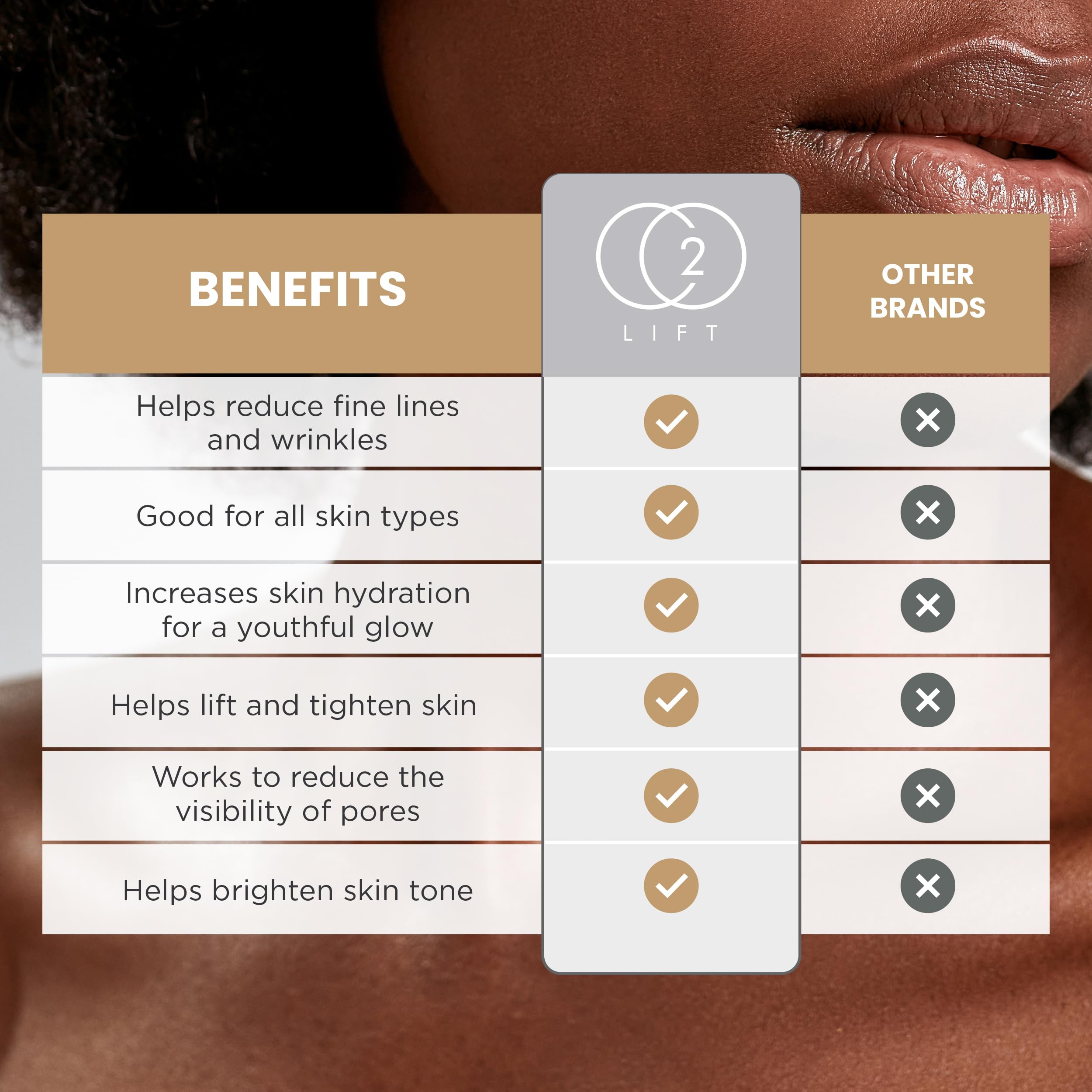 CO2Lift after treatment skin showing hydrated, refreshed-looking complexion benefit