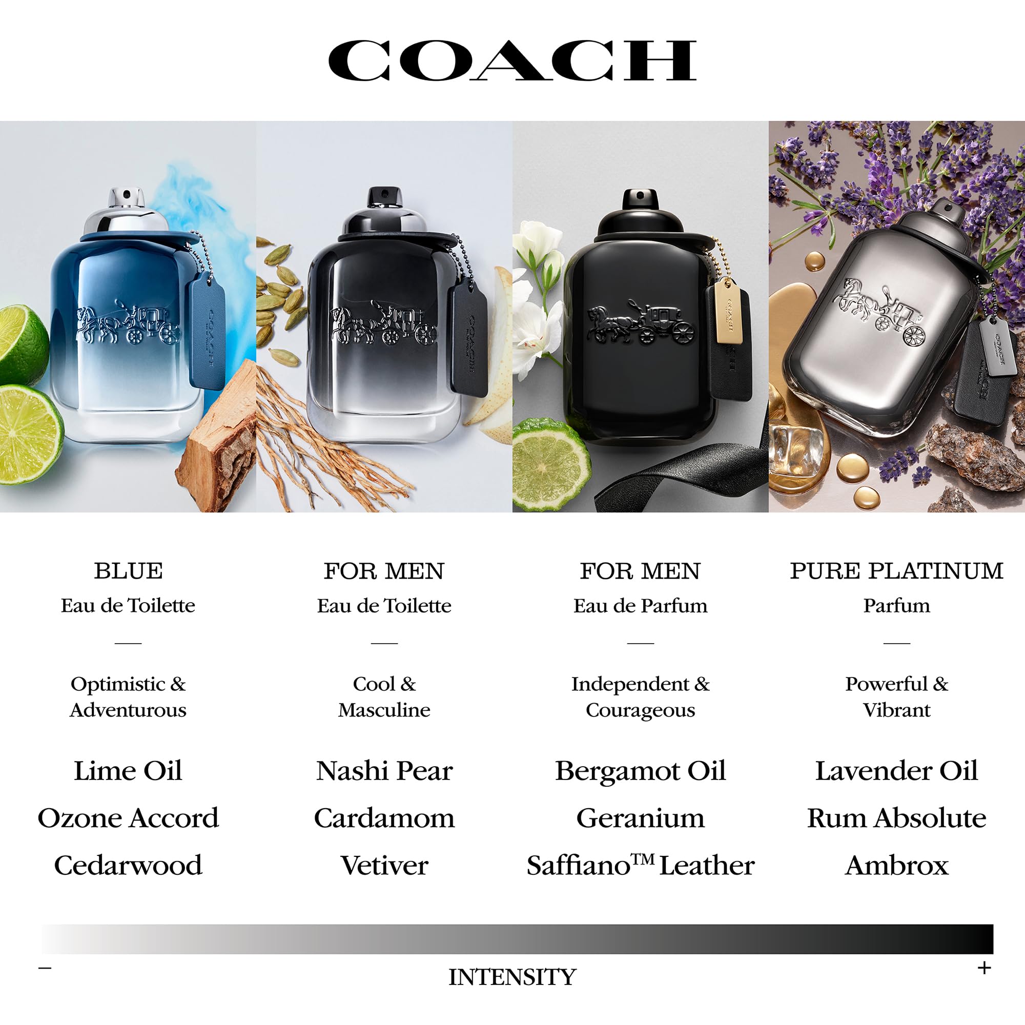 Coach mist in use illustrates quick refresh and confident presence
