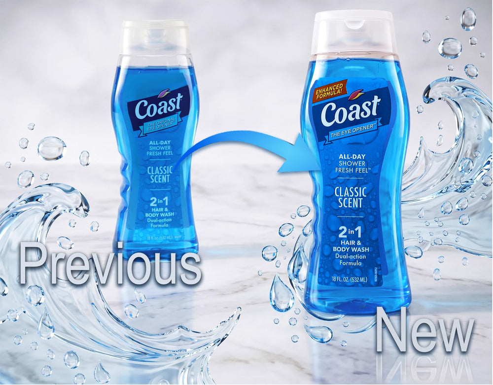 Coast textured bottle close-up showing slip-resistant grip for secure handling